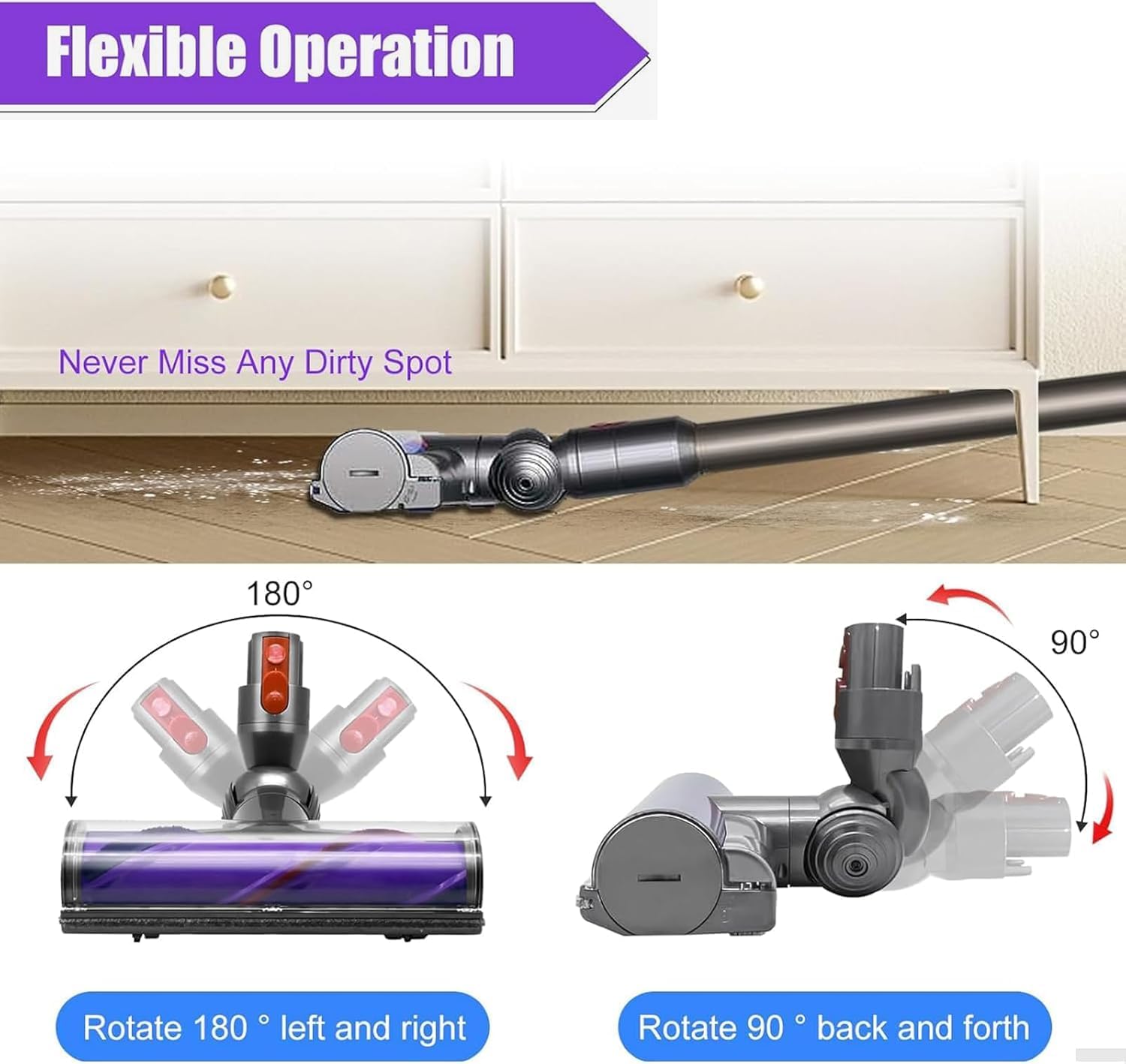 Detalle de Quick-Release motorhead cleaner replacement for Dyson V7 V8 V10 V11 V15 direct drive heads (hardwood & carpets)