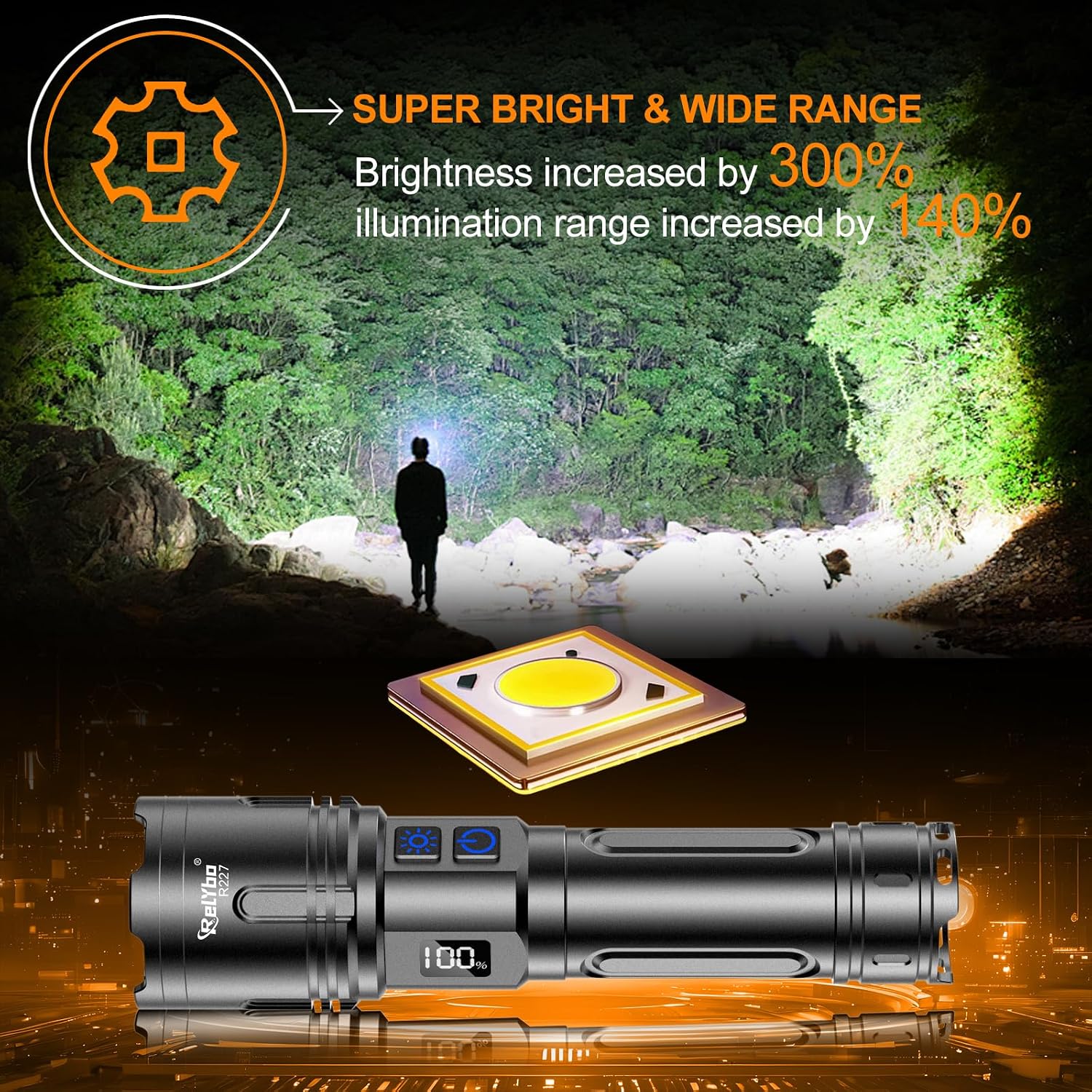 Detalle de Relybo Torches LED Super Bright 500,000 Lumen XHM90.2 Rechargeable Torch – Long-Range, Dual-Switch Portable Lighting