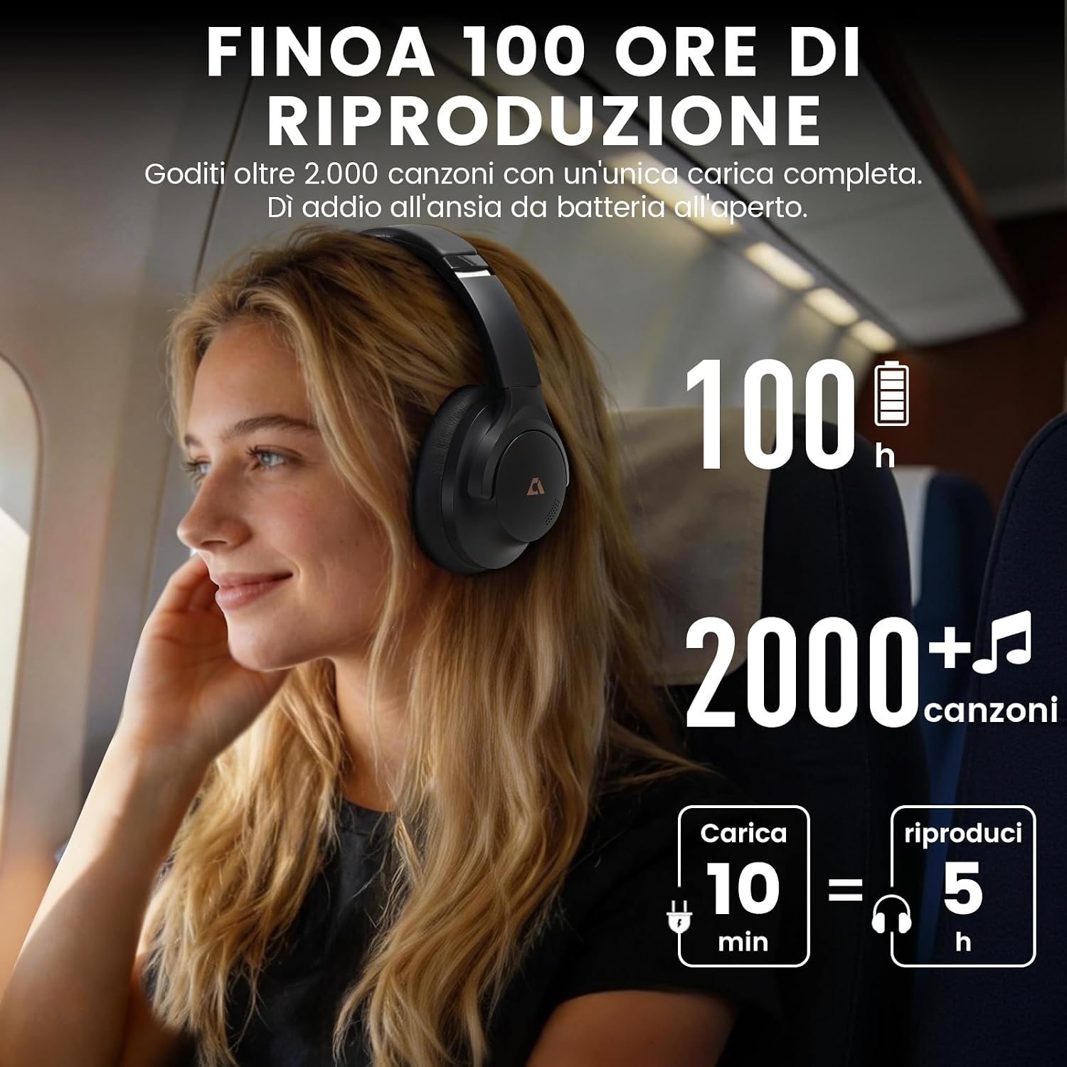 Detalle de 1Mii Y8+ Cuffie Bluetooth 6.0 Over-Ear con ANC Ibrido, 100 Ore di Autonomia e EQ Personalizzabile