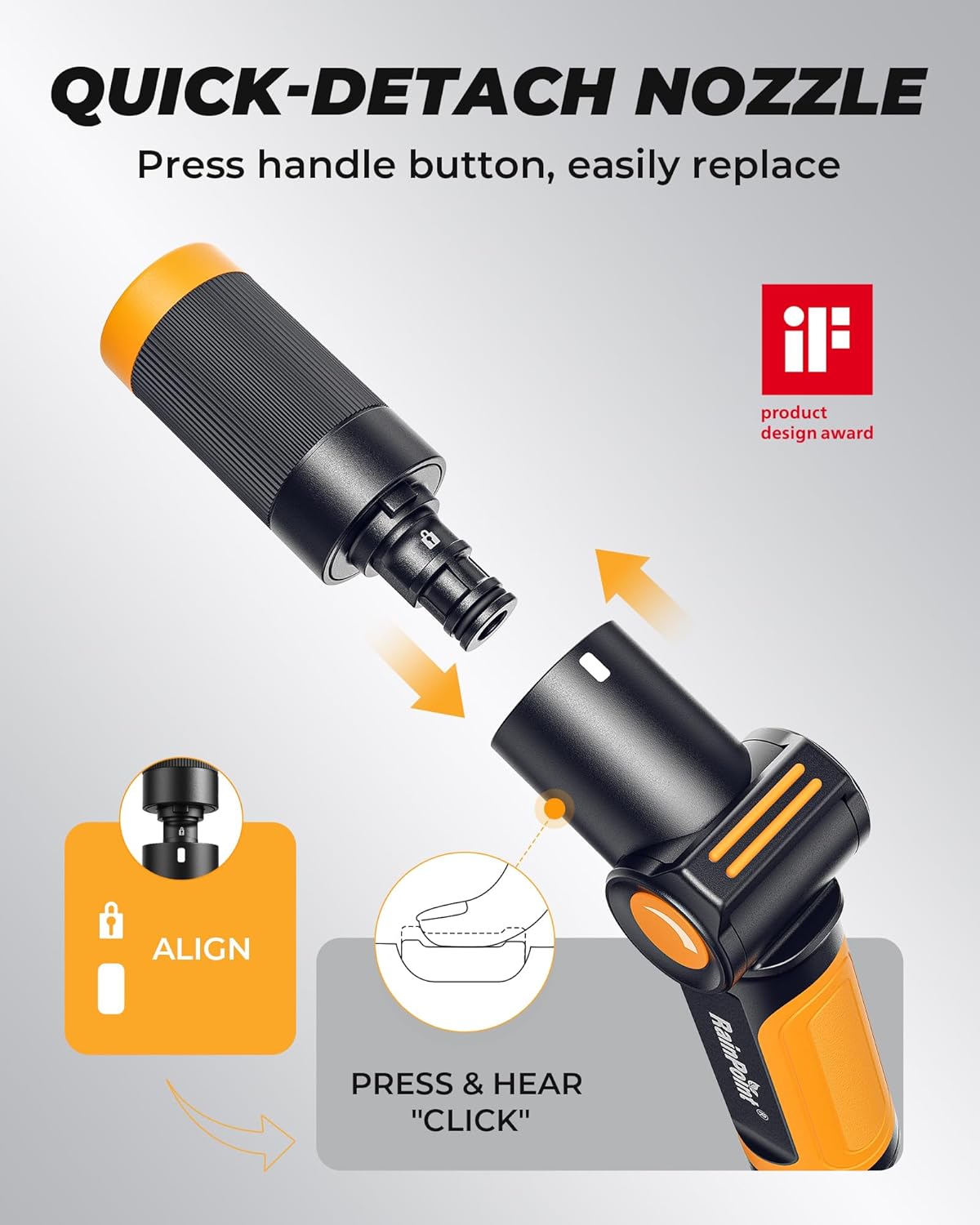 Thumbnail 1 de RAINPOINT Multi Hose Spray Gun with 3 Spray Patterns (Thumb Control) for Car Washing and Plant Watering