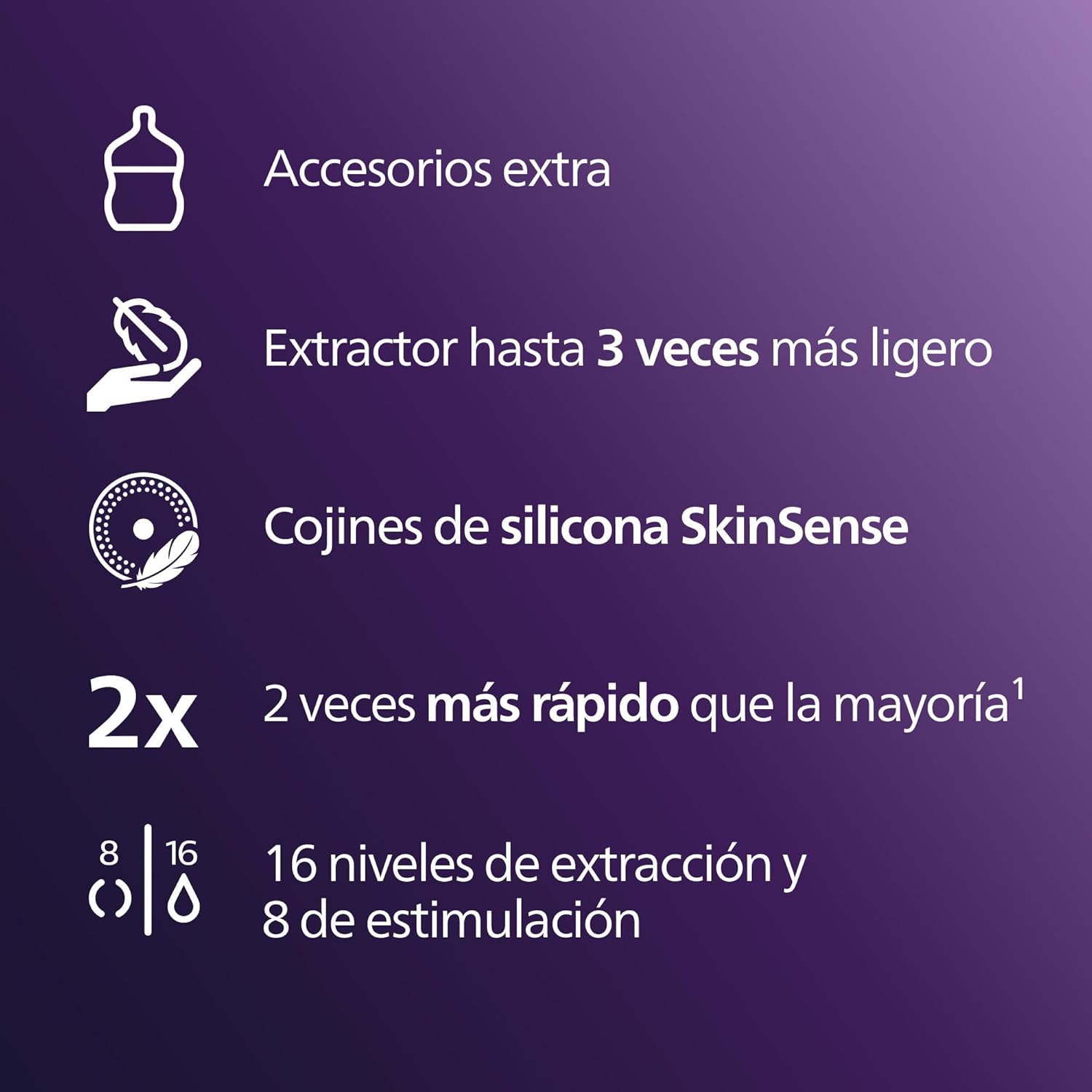 Thumbnail 5 de Philips Avent SCD553/11 extractor manos libres 85 rpm
