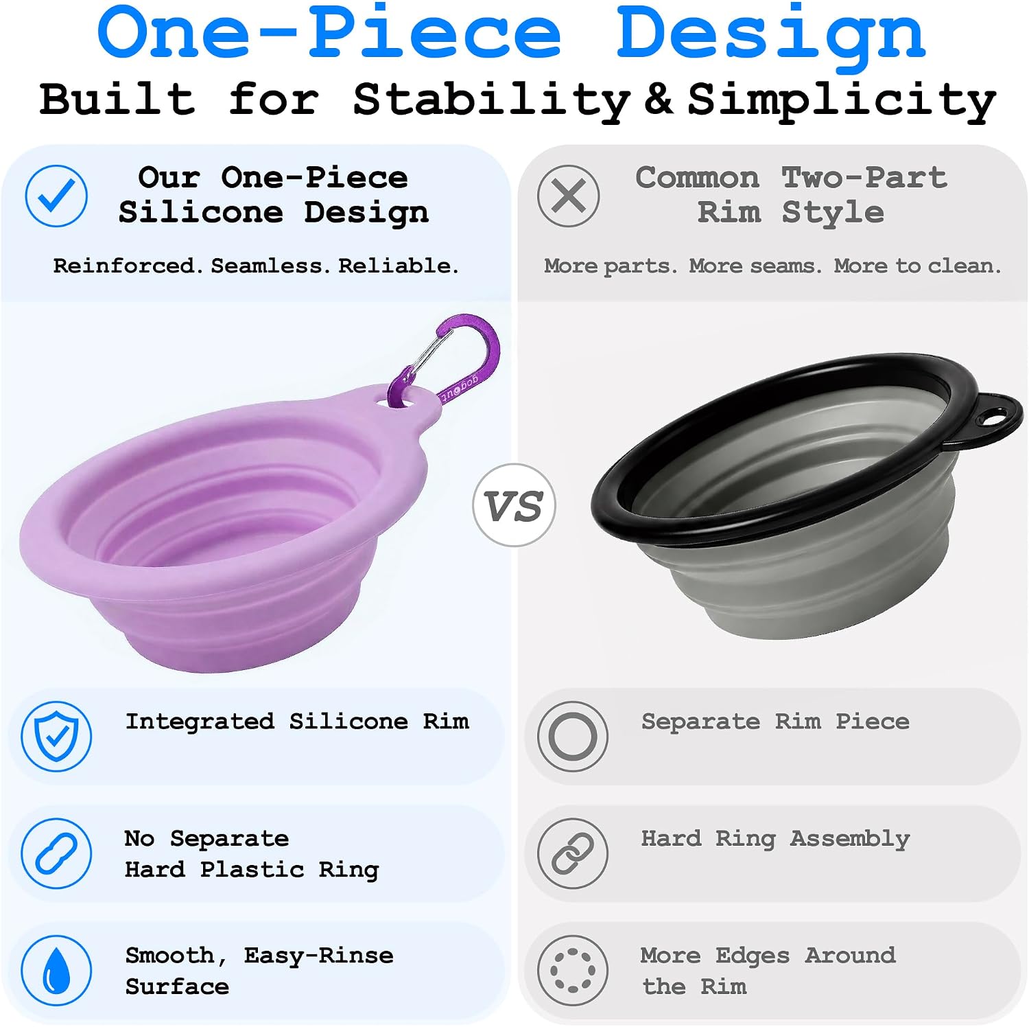 Thumbnail 2 de gogout Collapsible Dog Bowl 22oz