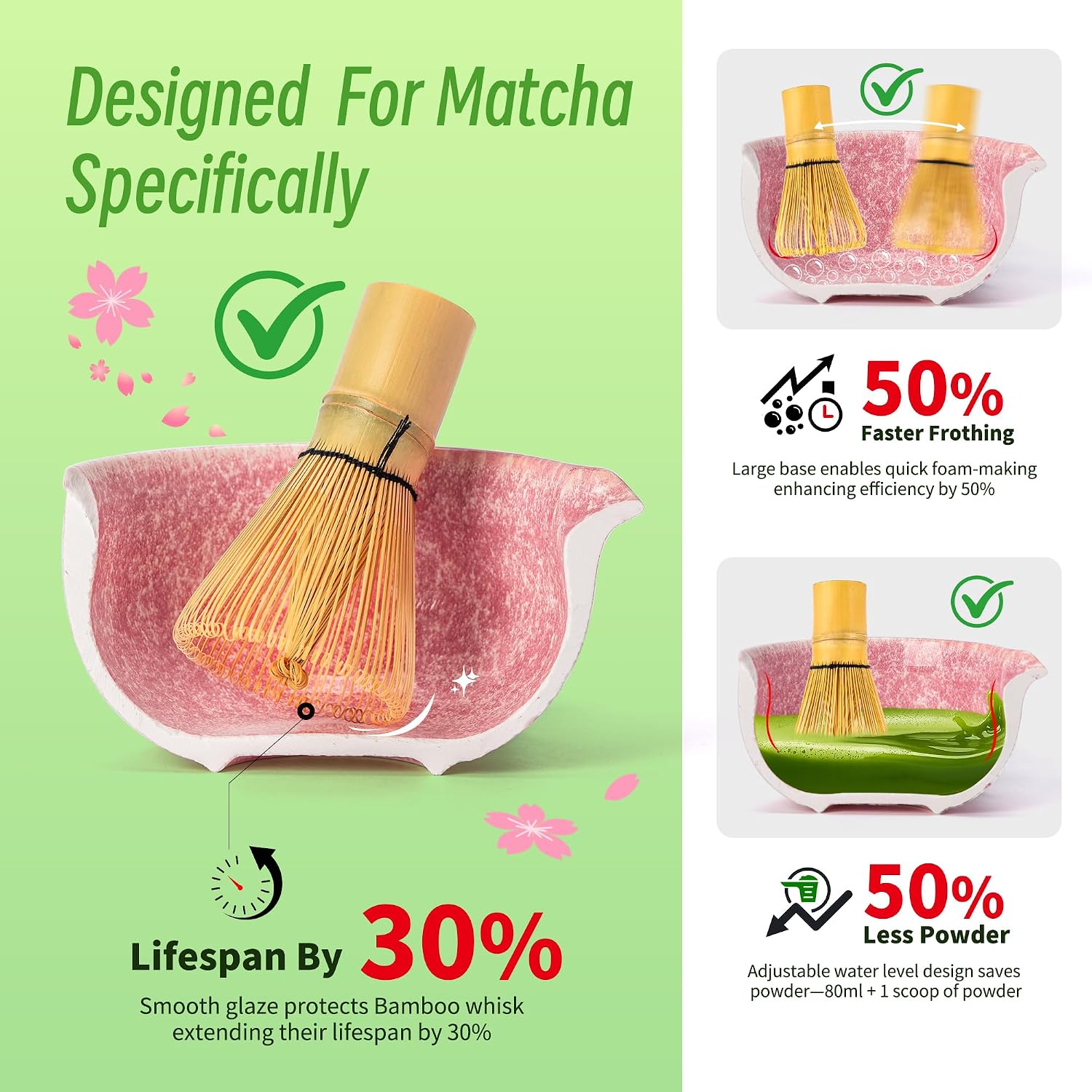 Detalle de TEANAGOO Set Fruste Matcha da 7 pezzi – rosa, cerimonia e latte matcha