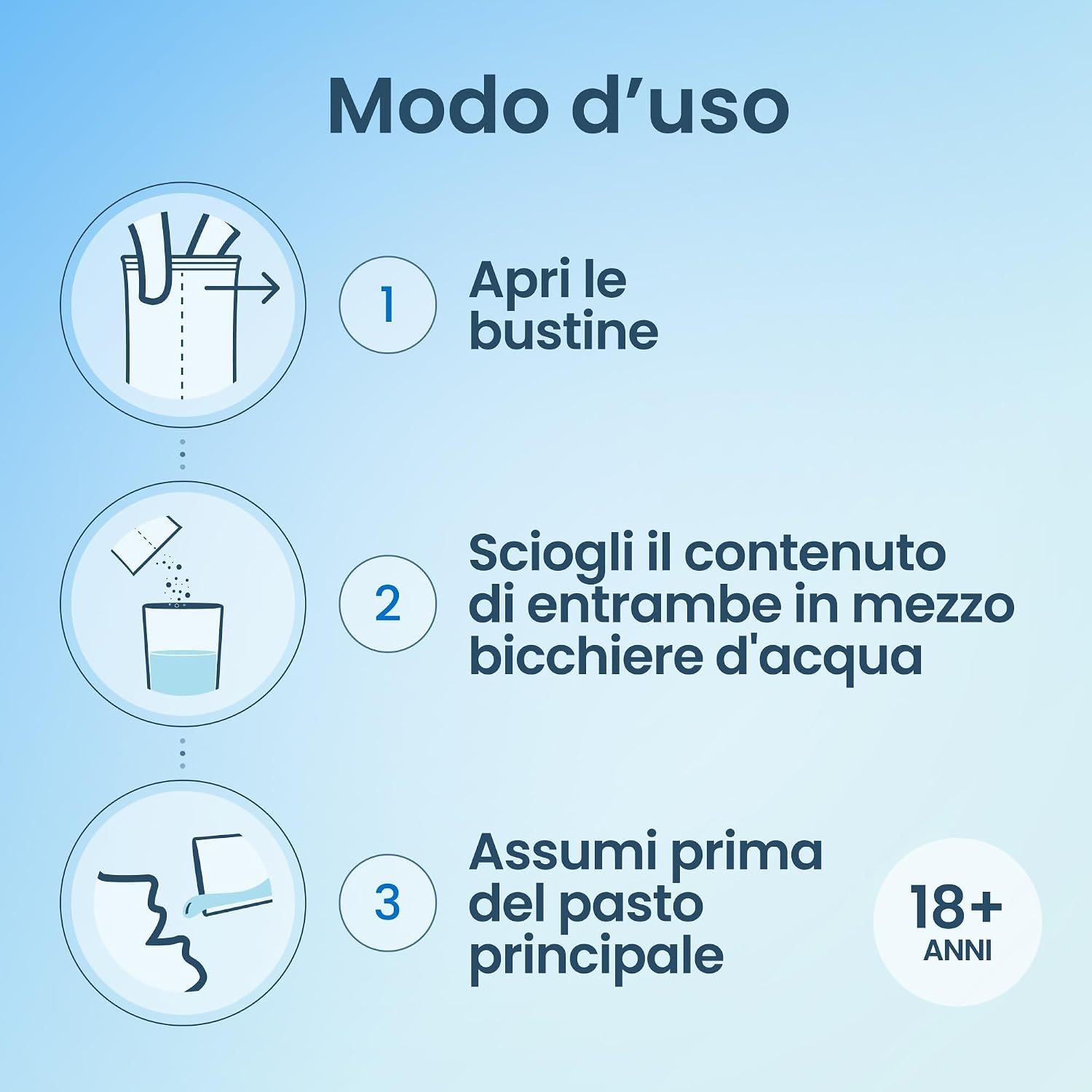 Thumbnail 4 de Enterogermina Gonfiore: probiotici BB-12 e LA-5 con estratti vegetali ed enzimi digestivi per gonfiore addominale