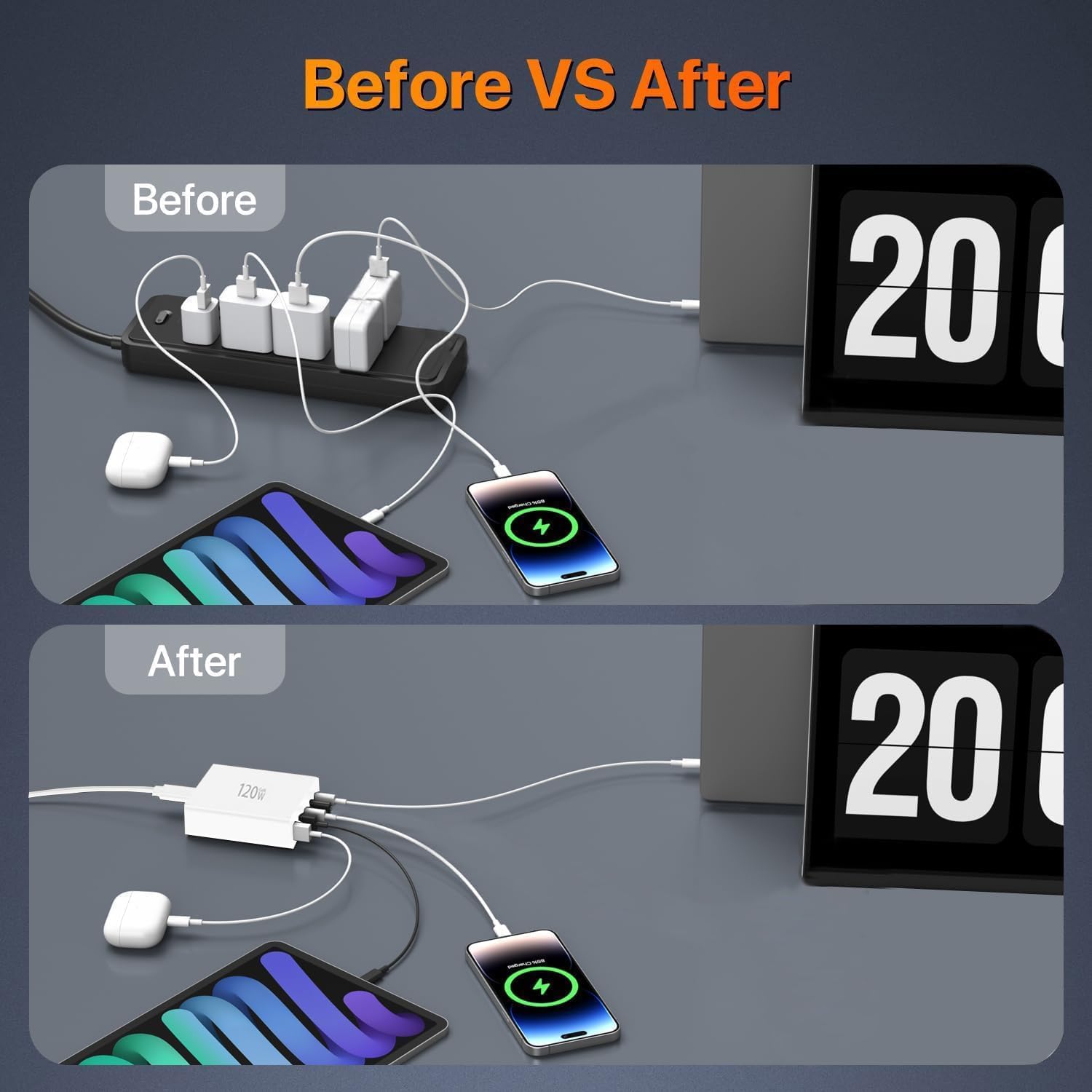Detalle 2 de USB C Ladegerät 120W 6-Port GaN PD 3.0