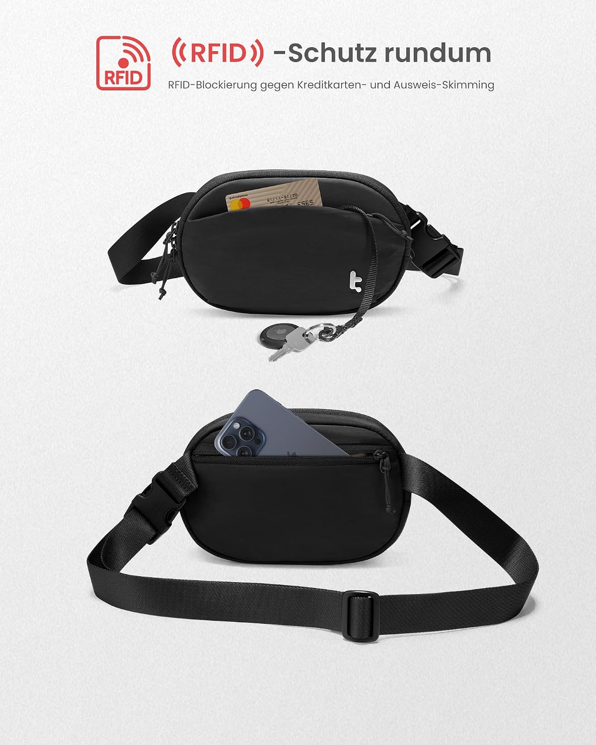 Detalle de tomtoc Damen/Herren Bauchtasche mit RFID-Schutz (1,5 Liter) – Slingbag mit verstellbarem Gurt für Reise, Alltag & Outdoor