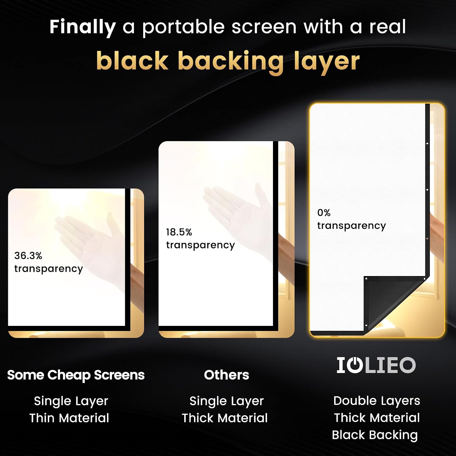 Detalle 2 de IOLIEO Projector Screen 120-inch