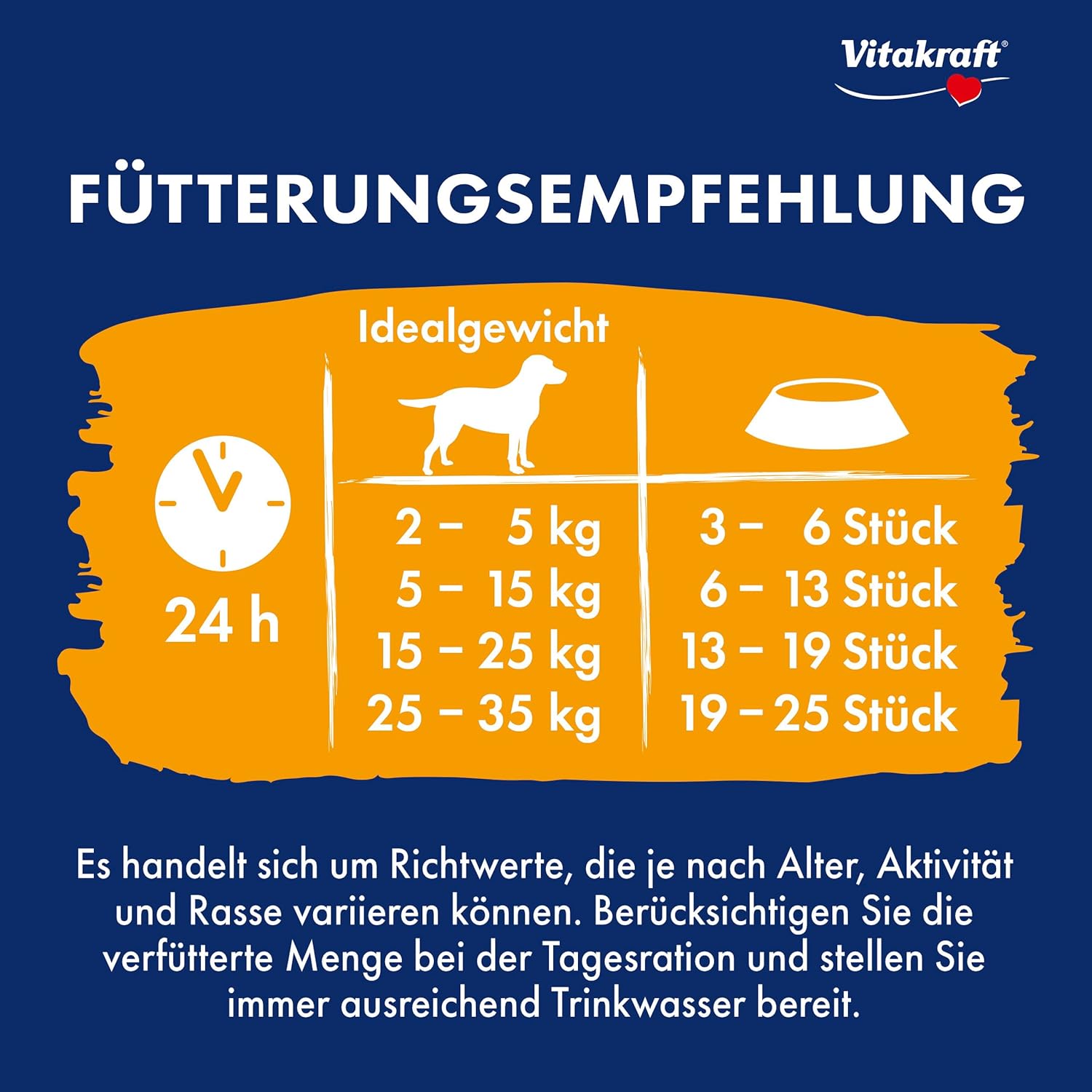 Detalle de Vitakraft Treaties Minis Hundeleckerli mit Leberwurst-Geschmack – 8×48 g
