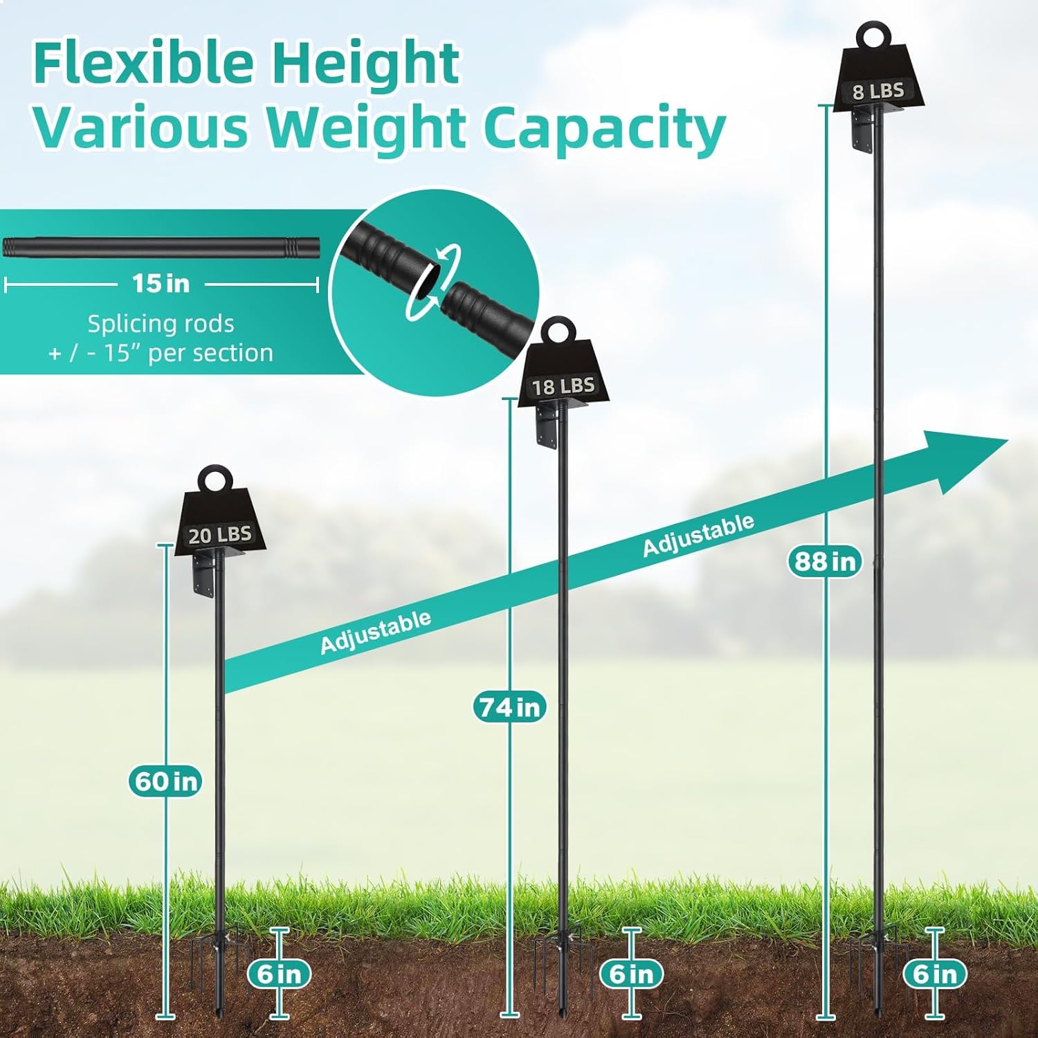 Thumbnail 2 de Bird Table Stand for Garden 150 cm: Heavy-Duty Outdoor Bird Feeder Pole with 5‑Prong Base