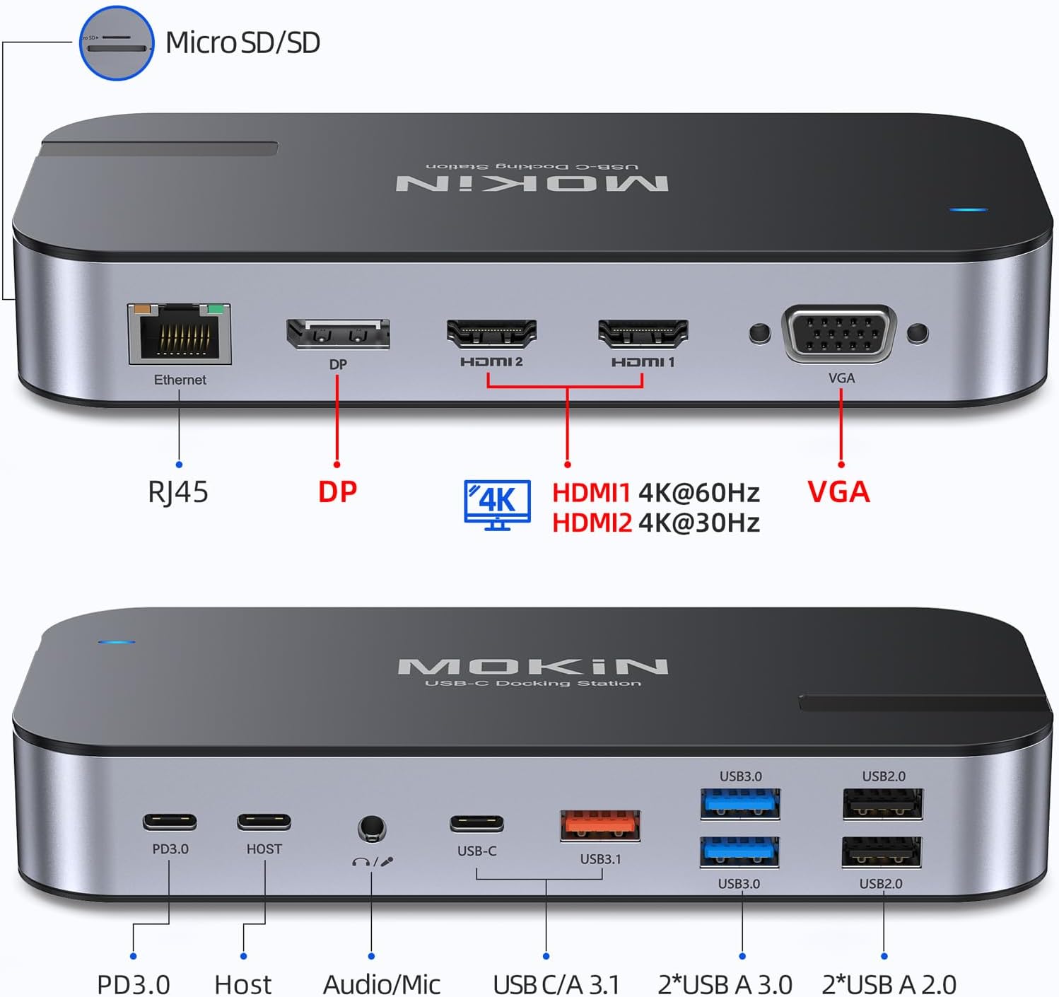 Detalle 2 de MOKiN USB C Docking Station 65W