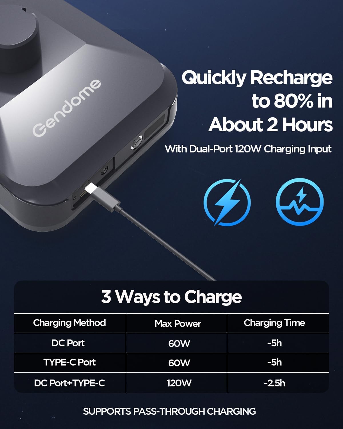 Detalle 2 de GENDOME SL300 Starlink Mini Power Station, 288Wh with Carrying Case