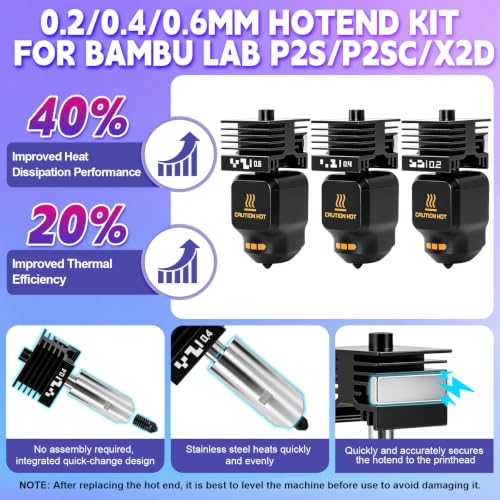 Thumbnail 6 de YOTINO 3 Pack P2S/X2D Hot End Kit with Silicone Socks & Cleaning Needles for P2S/X2D/H2D/H2S/H2C – 0.2/0.4/0.6mm