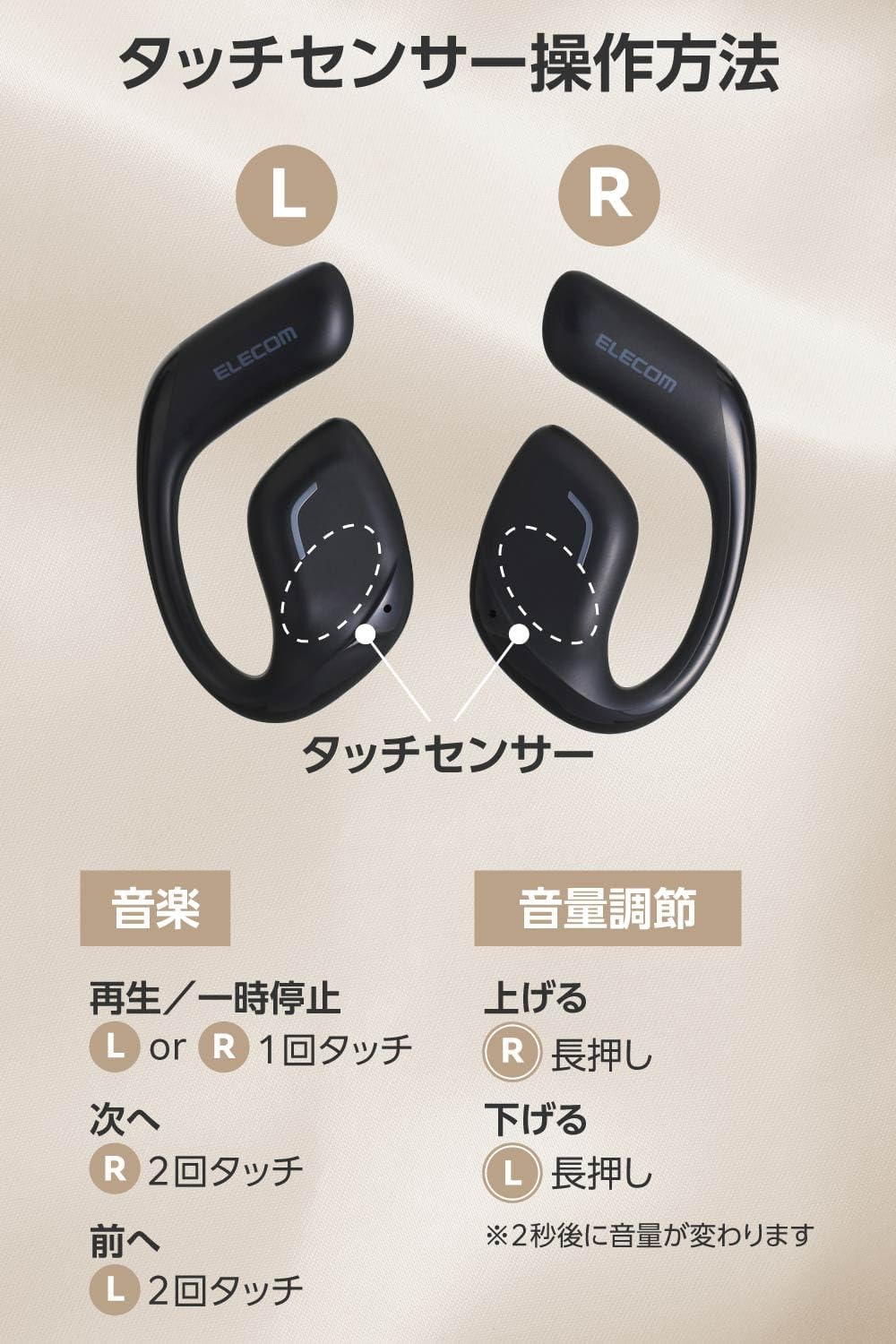 Detalle de エレコム LBT-ECOWS01MBK オープンイヤーイヤホン Bluetooth 5.4・片耳約9.8g