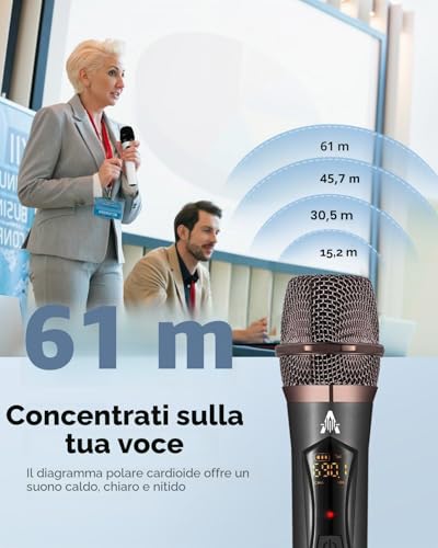 Detalle de ALPOWL WXM Microfono Wireless: sistema UHF con ricevitore ricaricabile, 192 kHz/24 bit per karaoke e speaking events