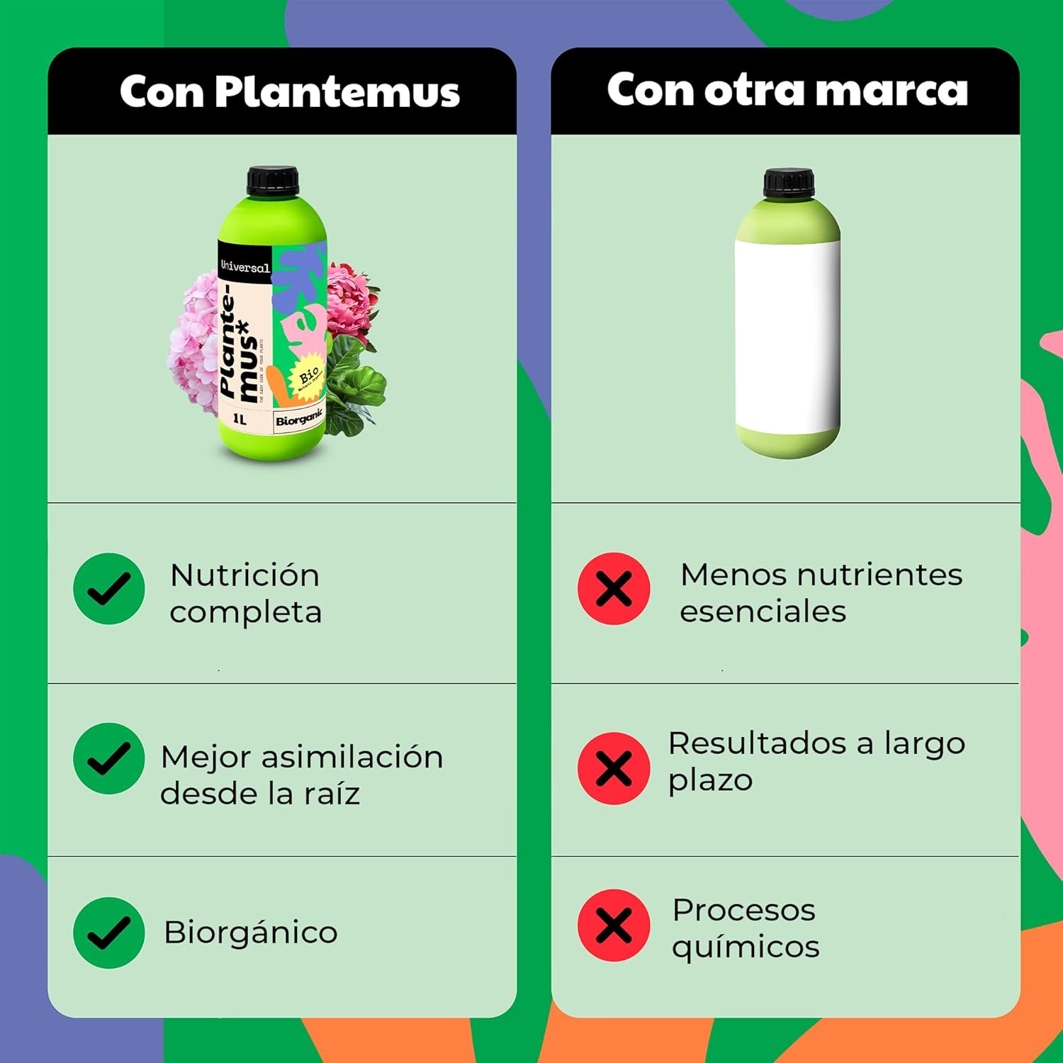 Thumbnail 3 de PLANTEMUS BIOrganic Abono Líquido Plantas Verdes 🌱