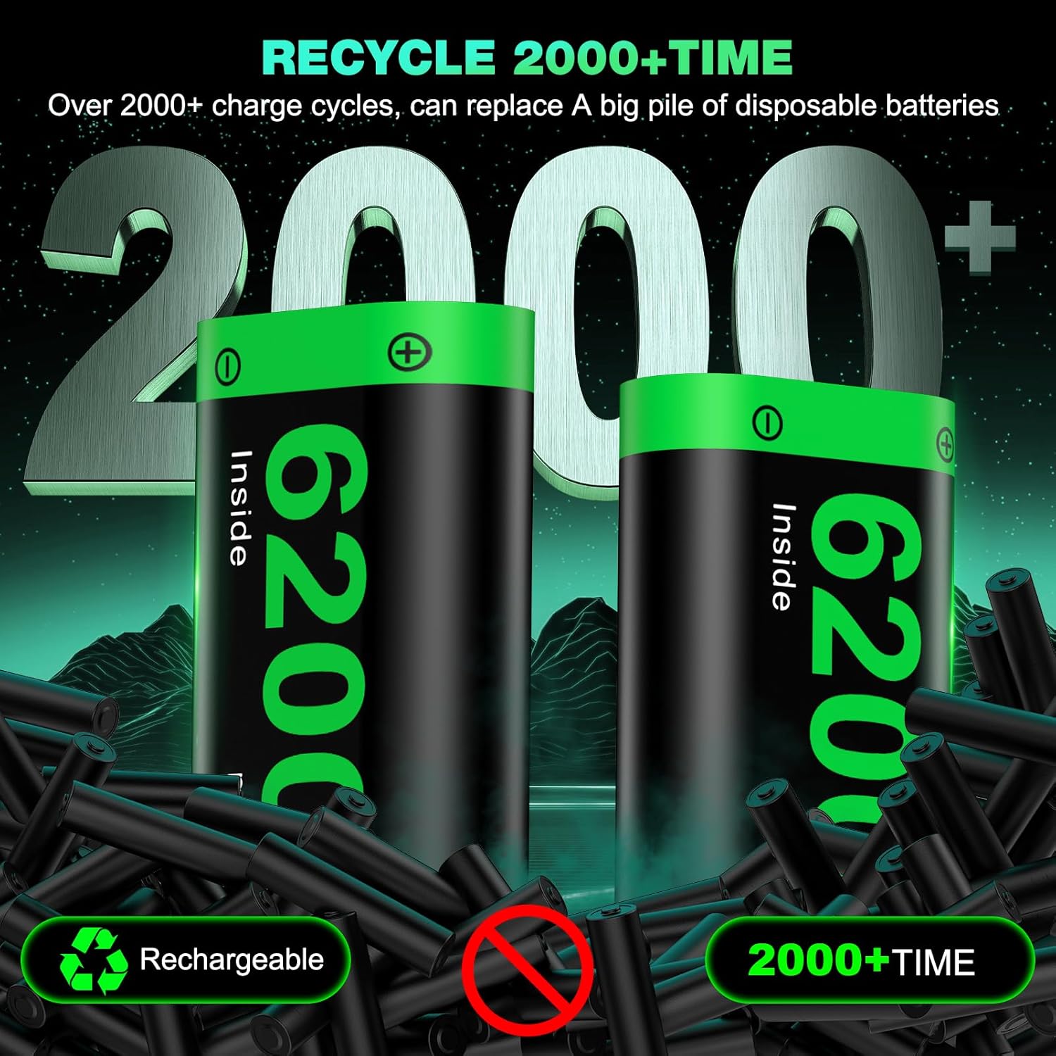 Thumbnail 2 de HASACOOL 6200mWh rechargeable battery pack for Xbox controllers