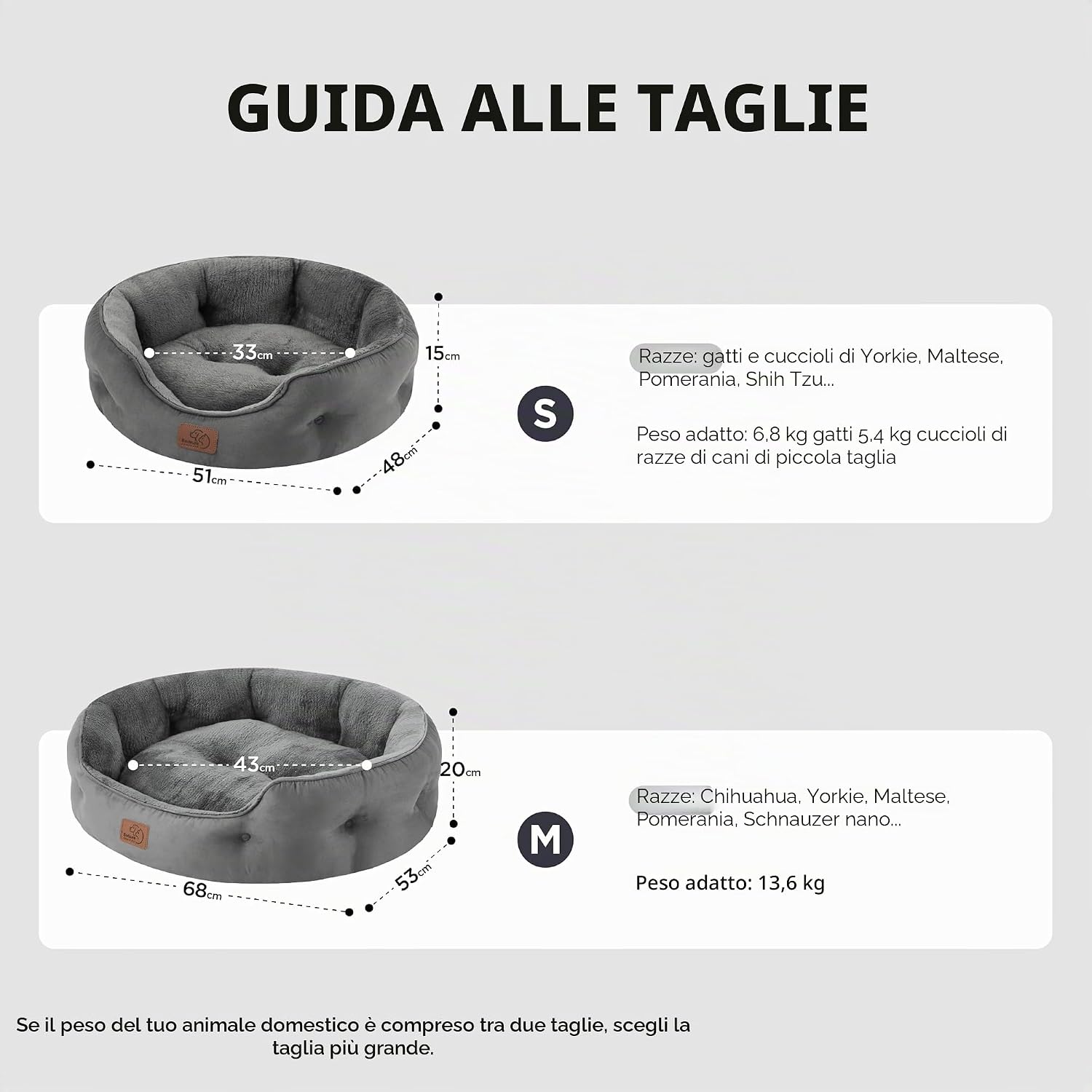 Detalle de Bedsure Letto per Cani Piccoli Lavabile e Letto Rotondo per Gatti – 63x53x20 cm, grigio