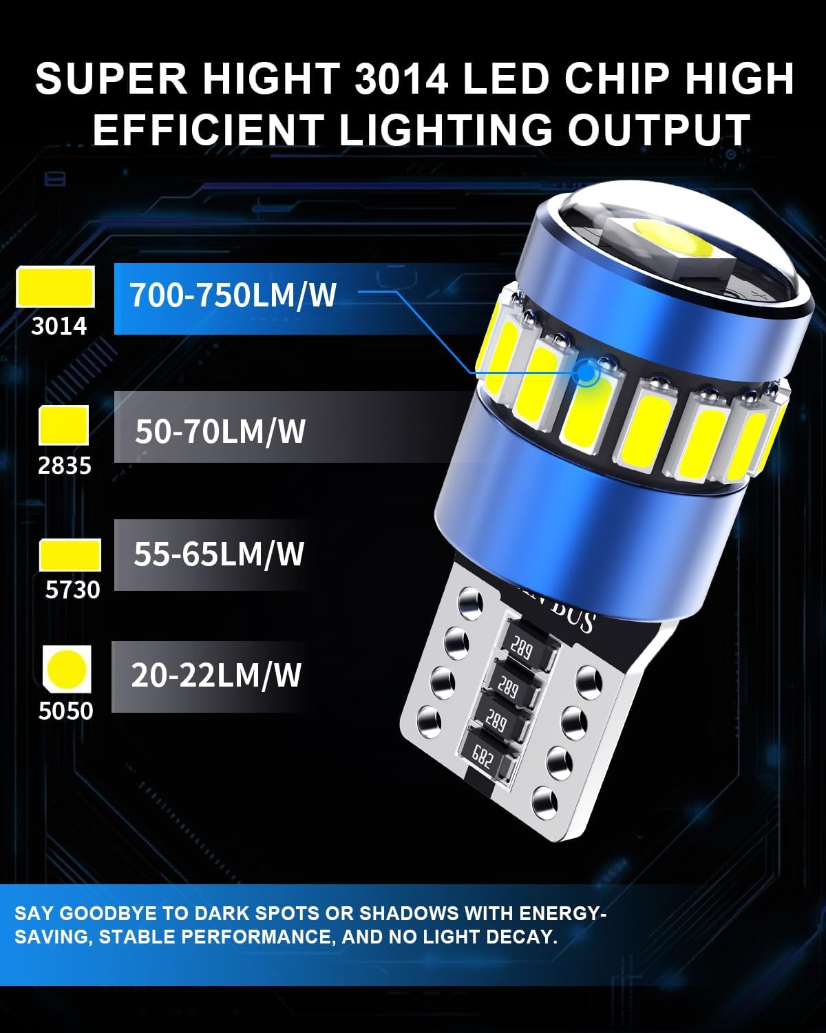 Thumbnail 1 de T10 LED car bulbs