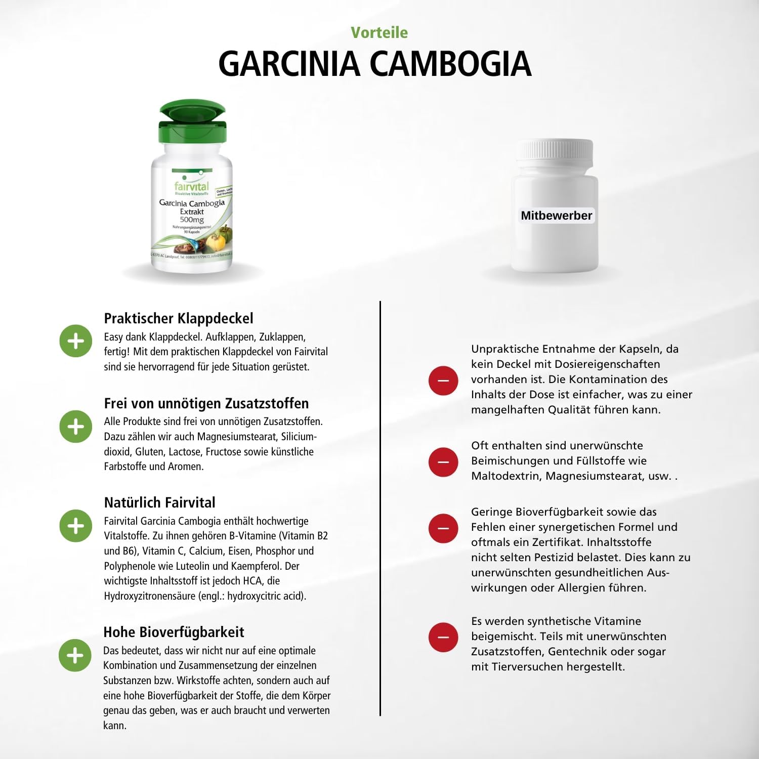 Detalle de Fairvital Garcinia Cambogia Fruchtextrakt – 90 Kapseln, 1500 mg pro Tag, vegan, 60% HCA