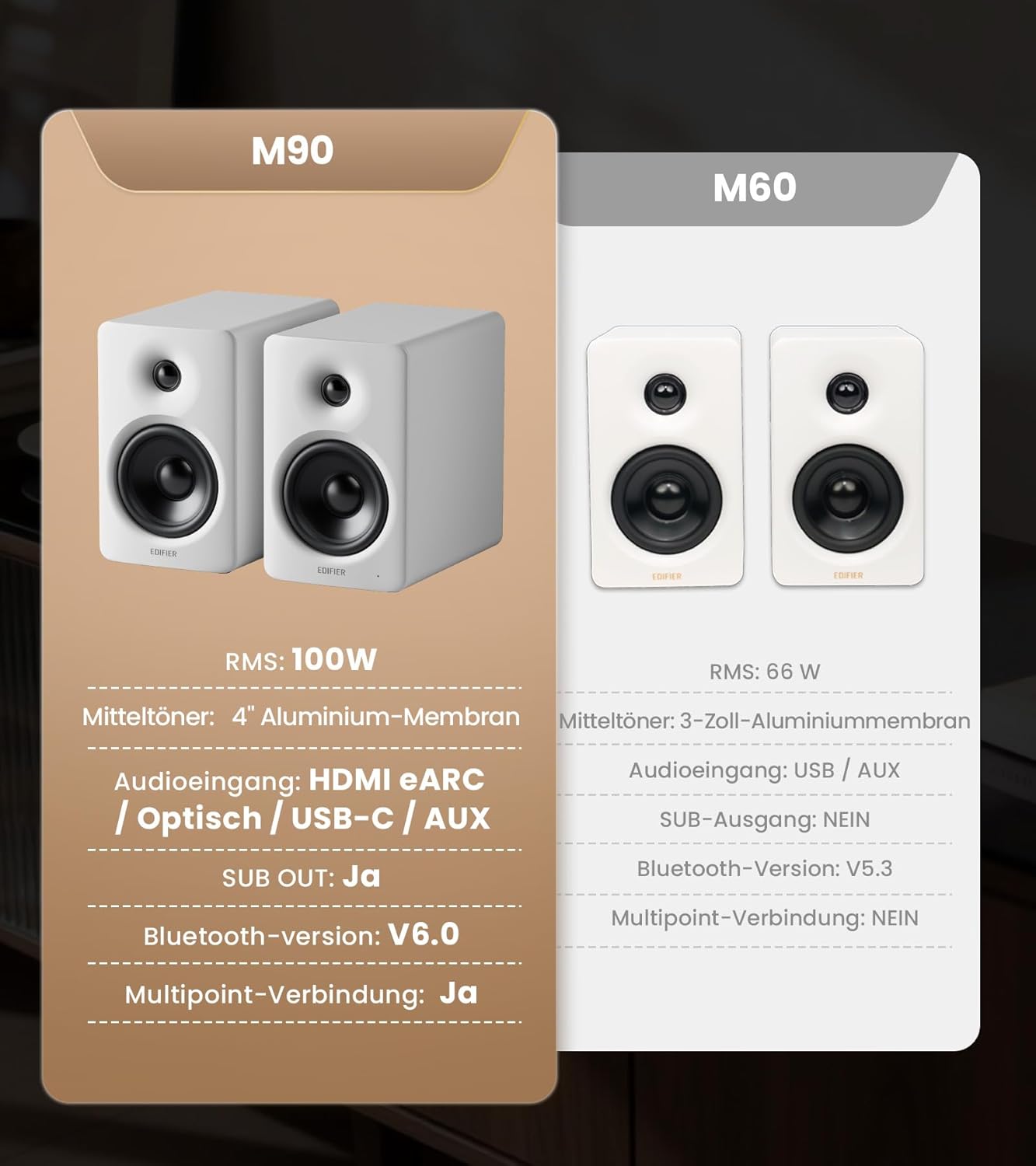Thumbnail 4 de Edifier M90 Regal-Lautsprecher – 100 W RMS, Hi-Res, Bluetooth 6.0, HDMI eARC/Optisch/USB-C/AUX