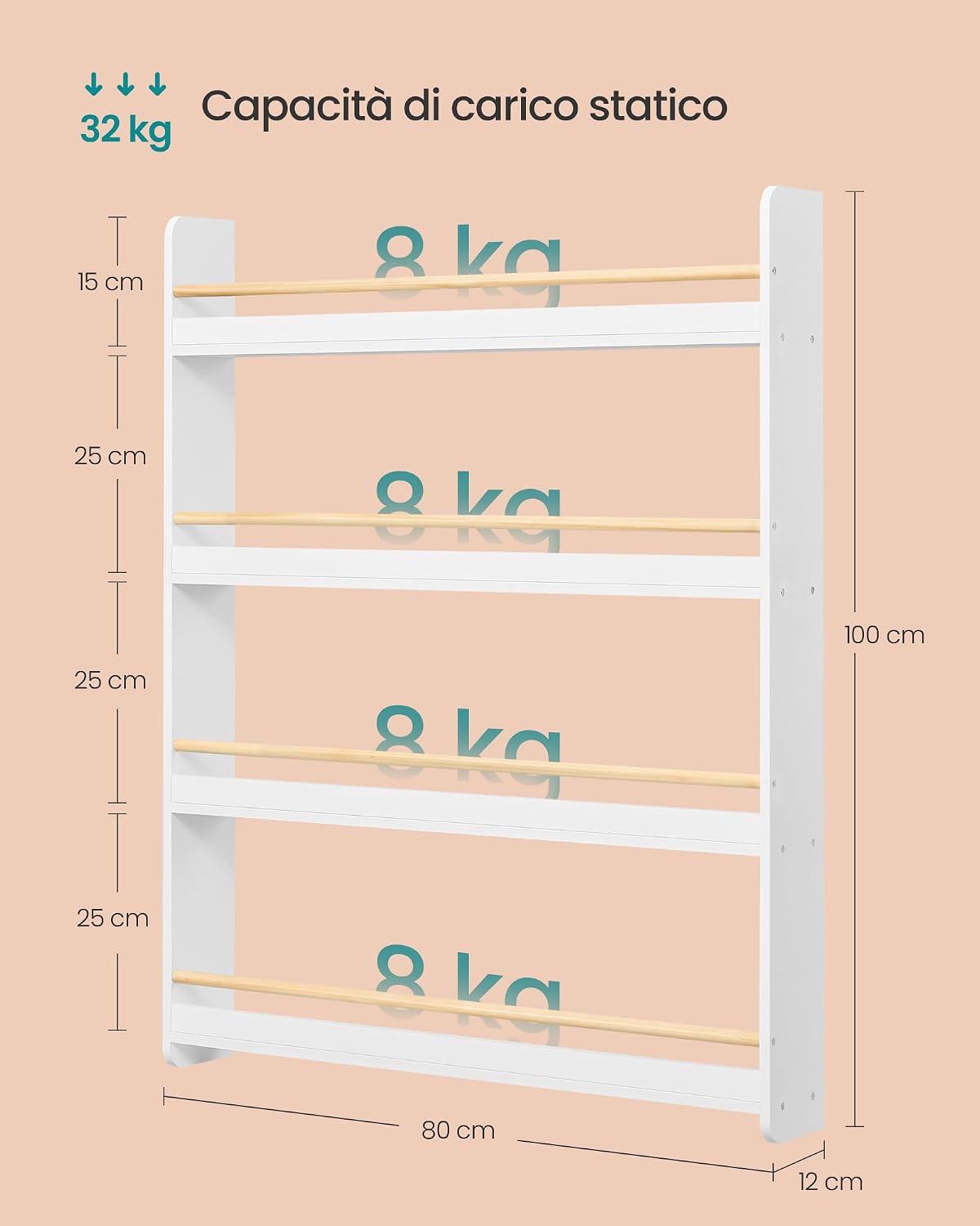 Thumbnail 2 de SONGMICS Libreria montessoriana 80 cm