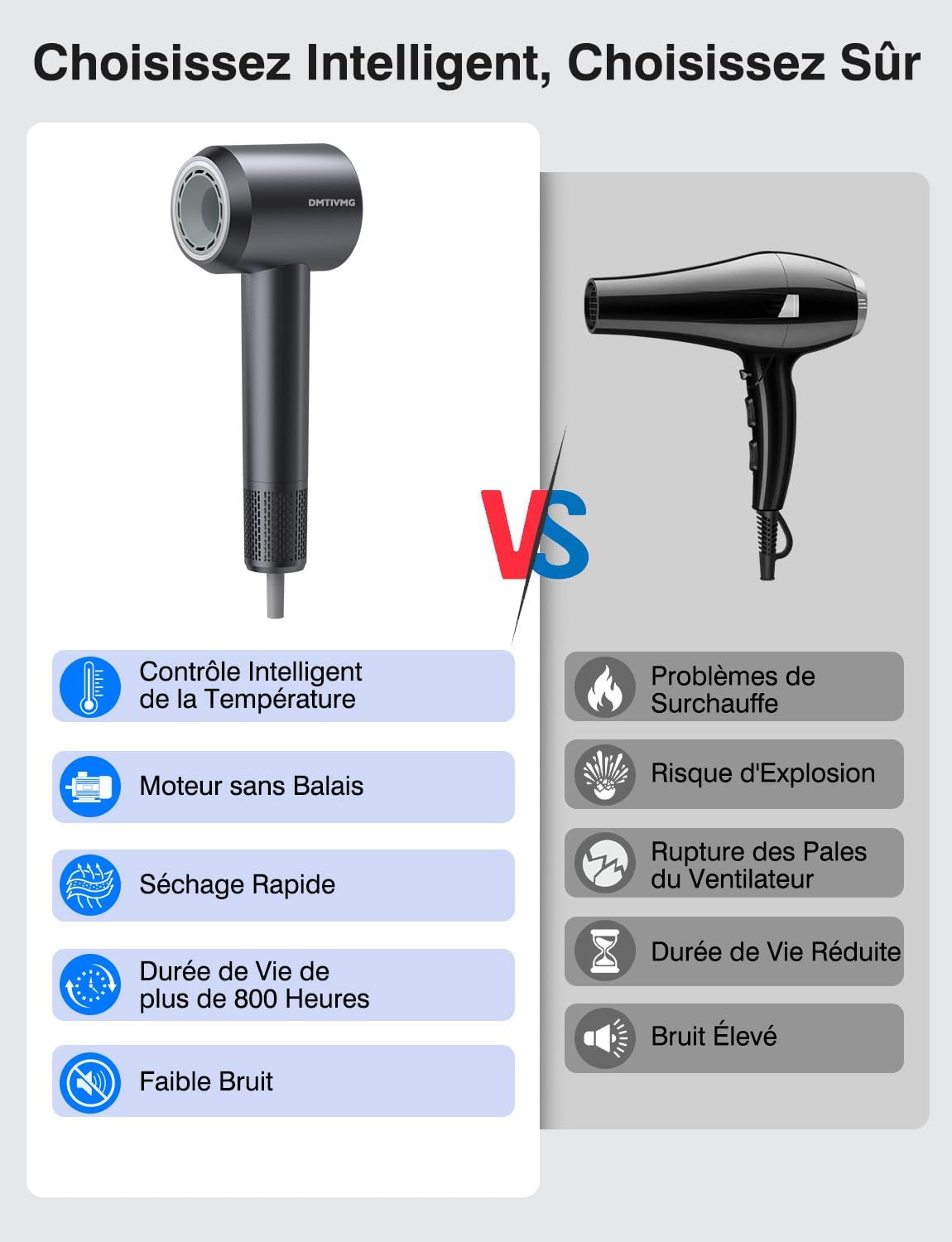 Thumbnail 3 de DMTIVMG Seche Cheveux Ionique 1600W