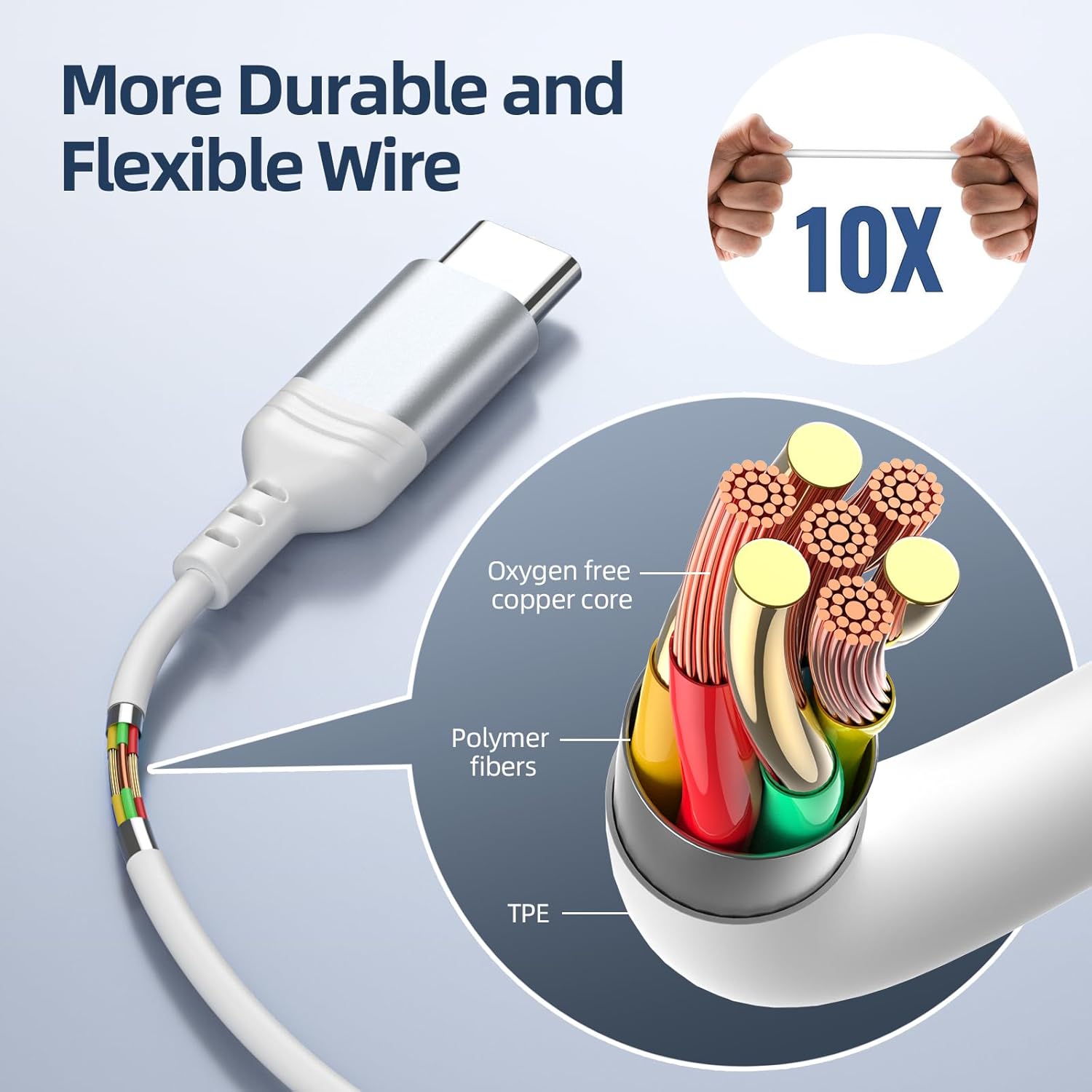 Detalle de USB-C Kopfhörer mit Mikrofon – In‑Ear, magnetisch, kompakt und vielseitig einsetzbar