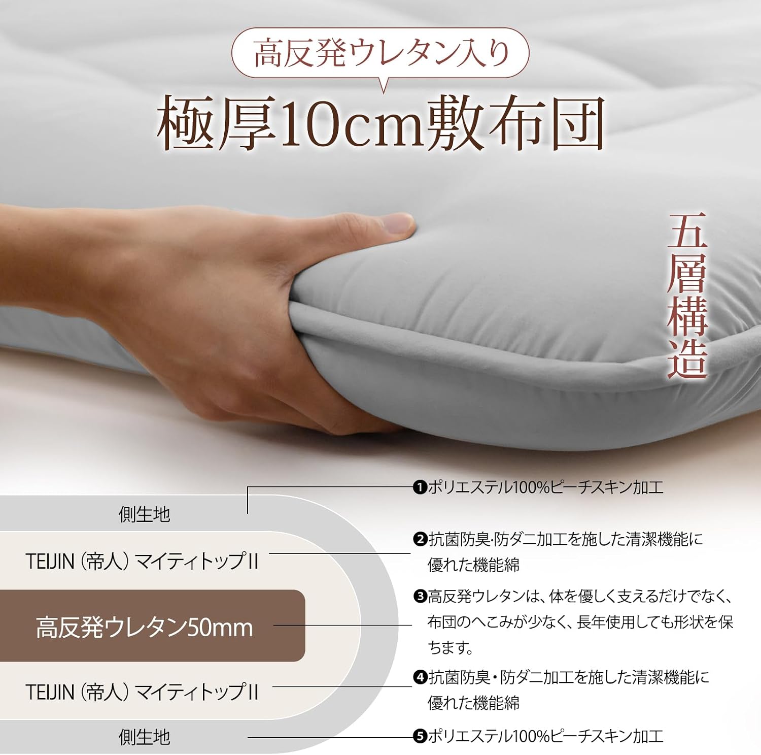 Detalle de fuwawa FW-B014 シングル敷き布団 10cm厚・五層構造・三つ折り・TEIJIN中綿使用