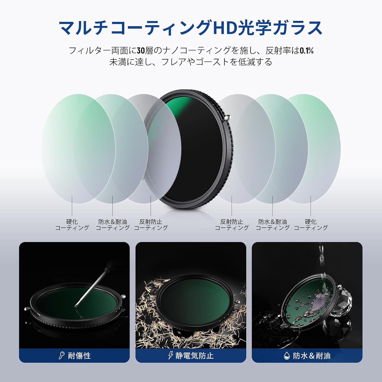 Thumbnail 6 de NEEWER 2in1 可変ND・CPLフィルター 77mm ND2–ND32、HD光学ガラス・30層ナノコート