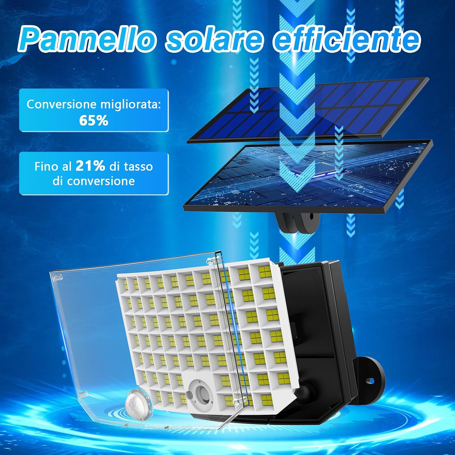 Thumbnail 3 de Faretti Solari KagoLing LED da Esterno - 256 LED, 3 Modelli di Luce, IP65, 5m Estensore, 2 Pezzi
