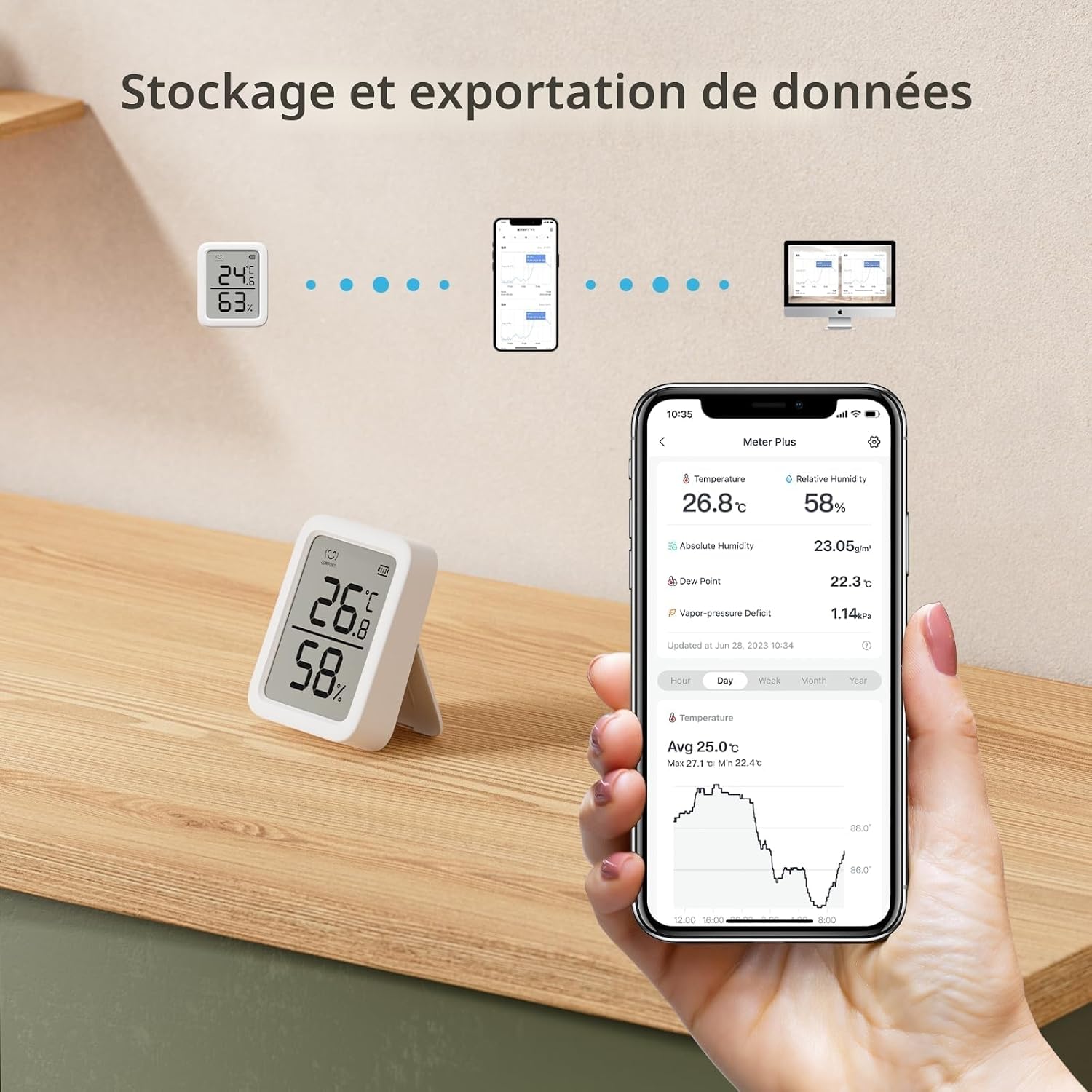 Detalle 2 de SwitchBot Thermomètre Connecté 3 pouces 🌡