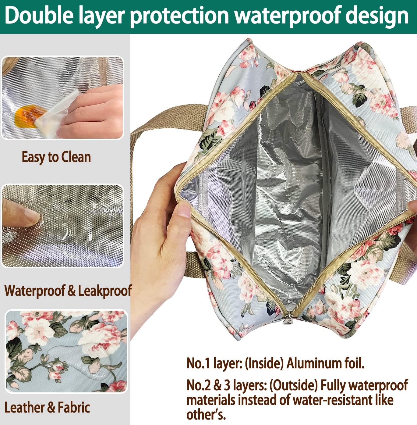 Detalle 2 de Toiletry Bag 30 x 21 x 12 cm