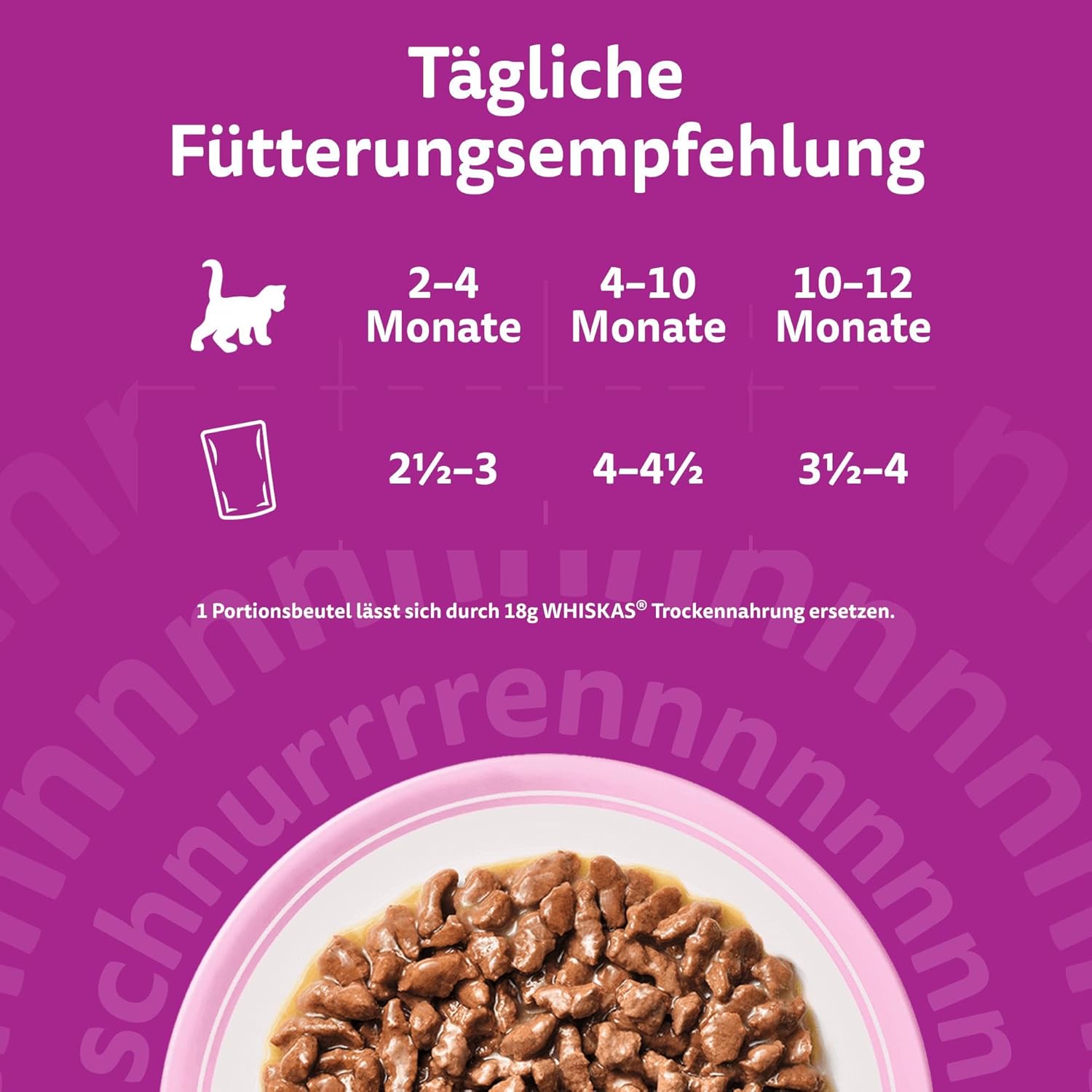 Detalle de Whiskas Junior Katzennassfutter Klassische Auswahl in Sauce – 48 Portionsbeutel (12x85 g) für Kätzchen 2–12 Monate