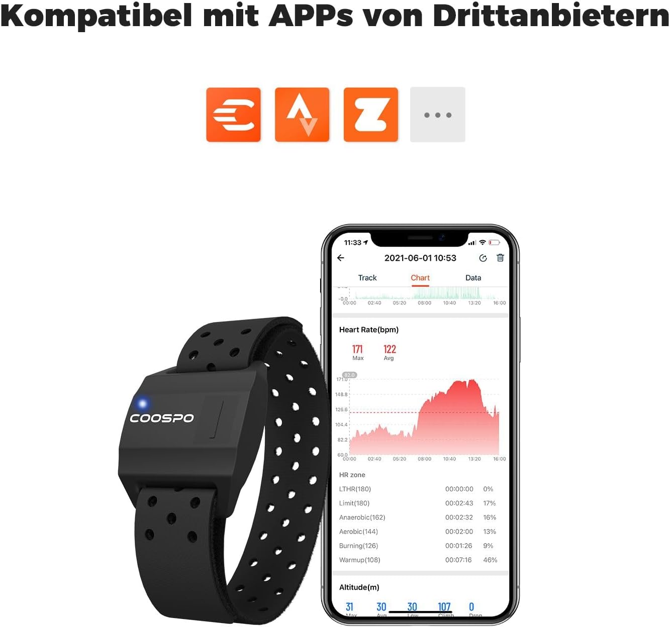 Thumbnail 4 de COOSPO Herzfrequenzmesser Bluetooth 4.0