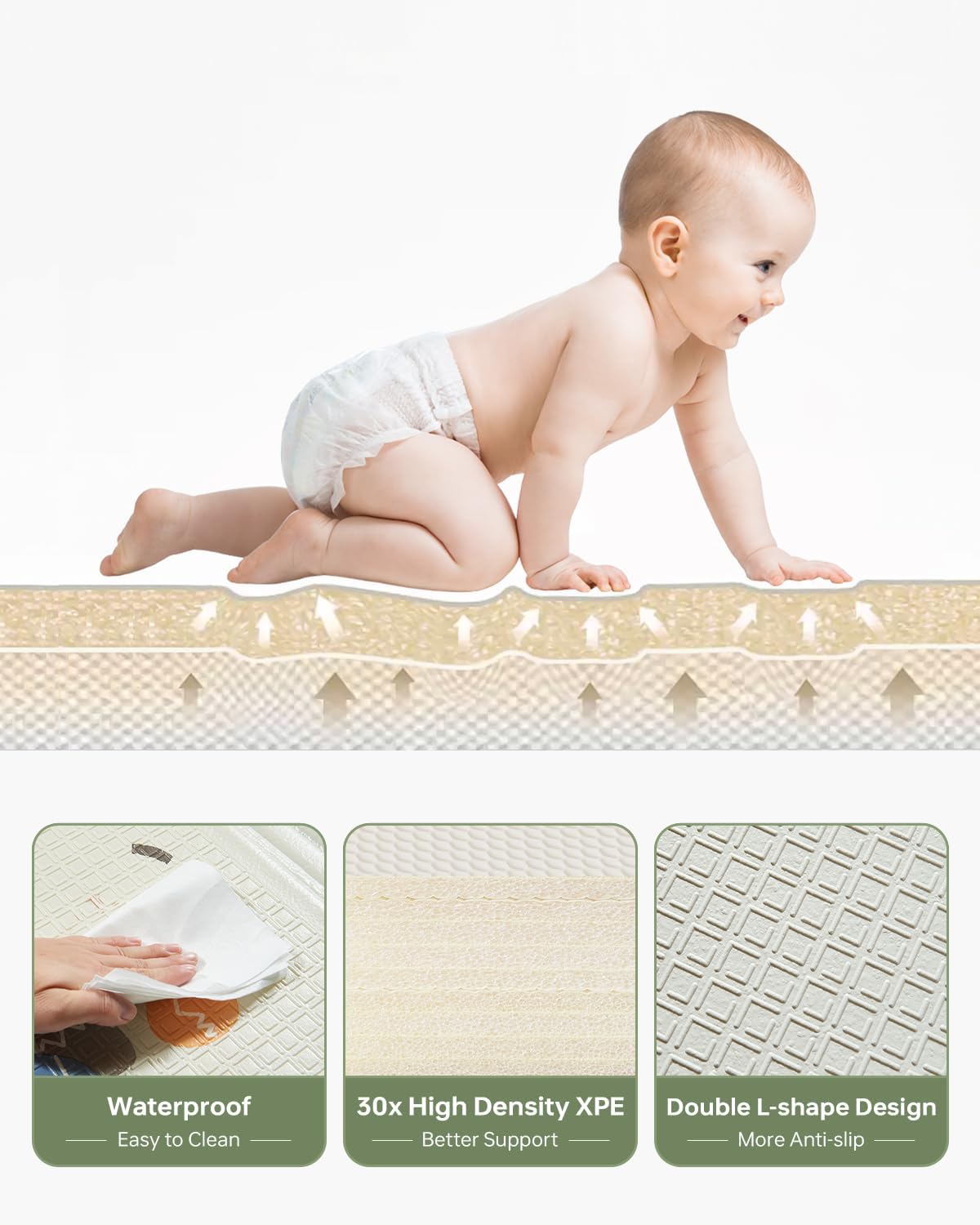 Thumbnail 3 de BG-BABYGO Foldable Baby Play Mat (120x120x1CM) – Waterproof Reversible Crawling & Play Floor Mat