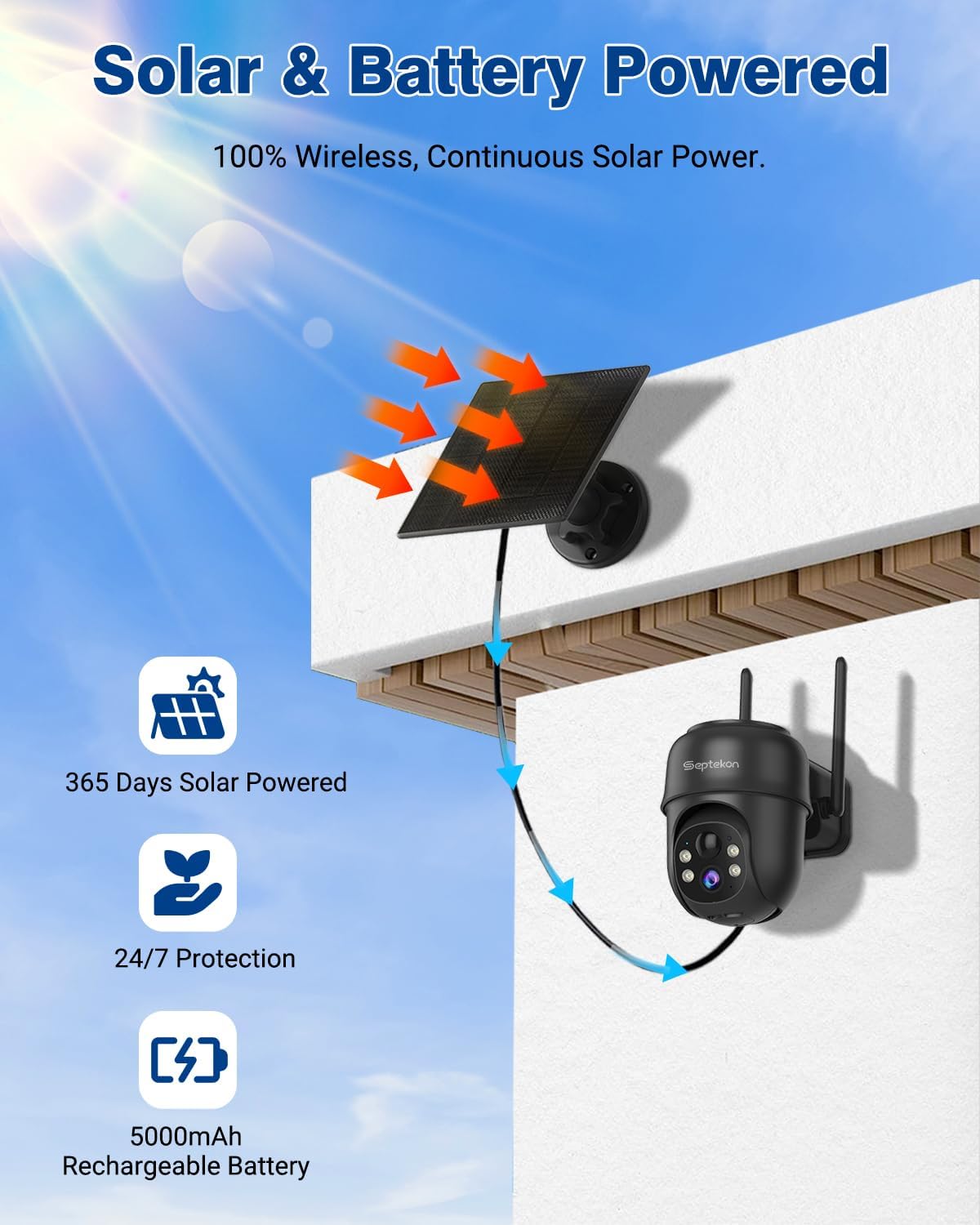 Detalle de Septekon 2K Solar 360° PTZ Camera