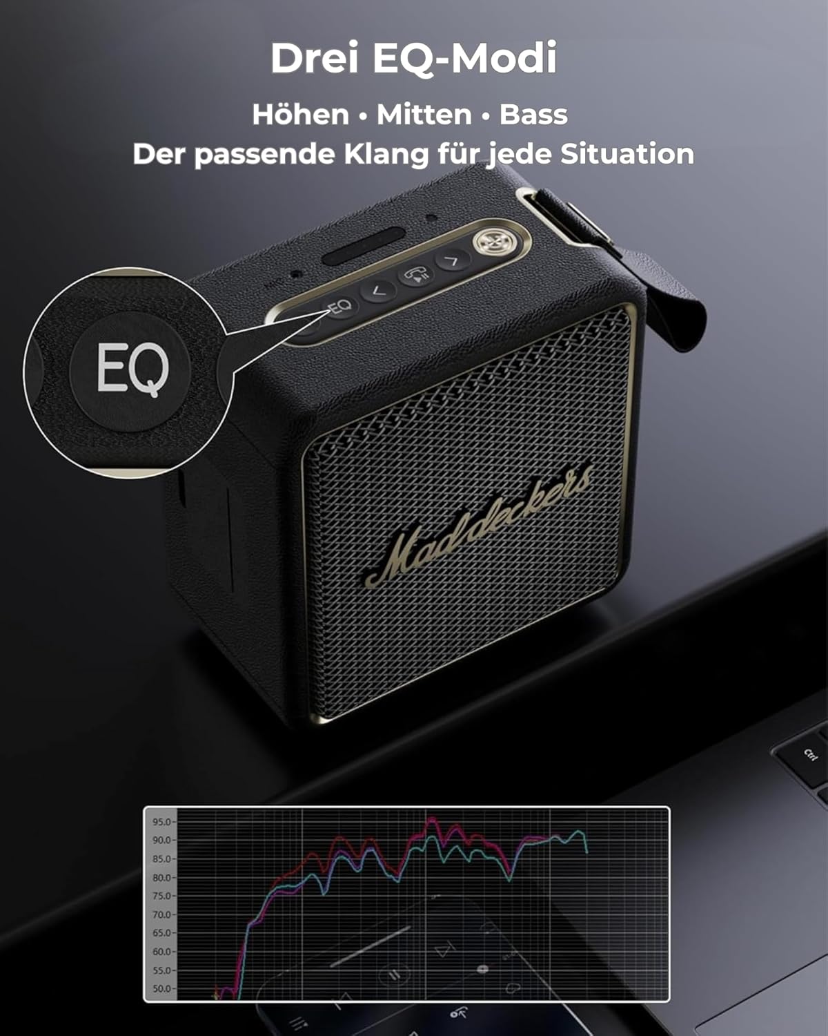 Thumbnail 4 de MG II Bluetooth Lautsprecher 40W