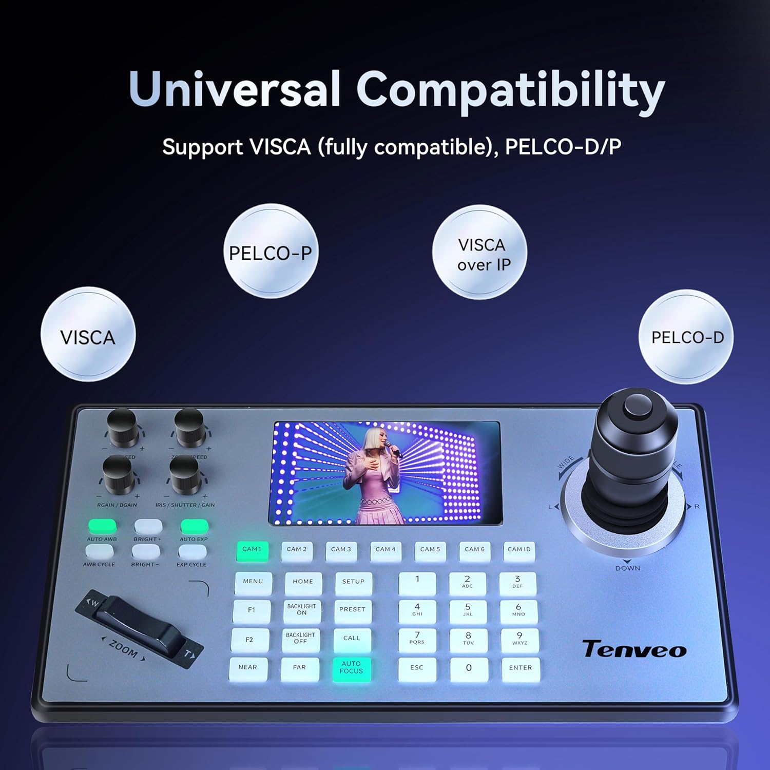 Detalle de Tenveo NDI PTZ Camera Controller 4D Joystick with 5" LCD Preview (PoE, VISCA/Pelco/RS232/RS422)