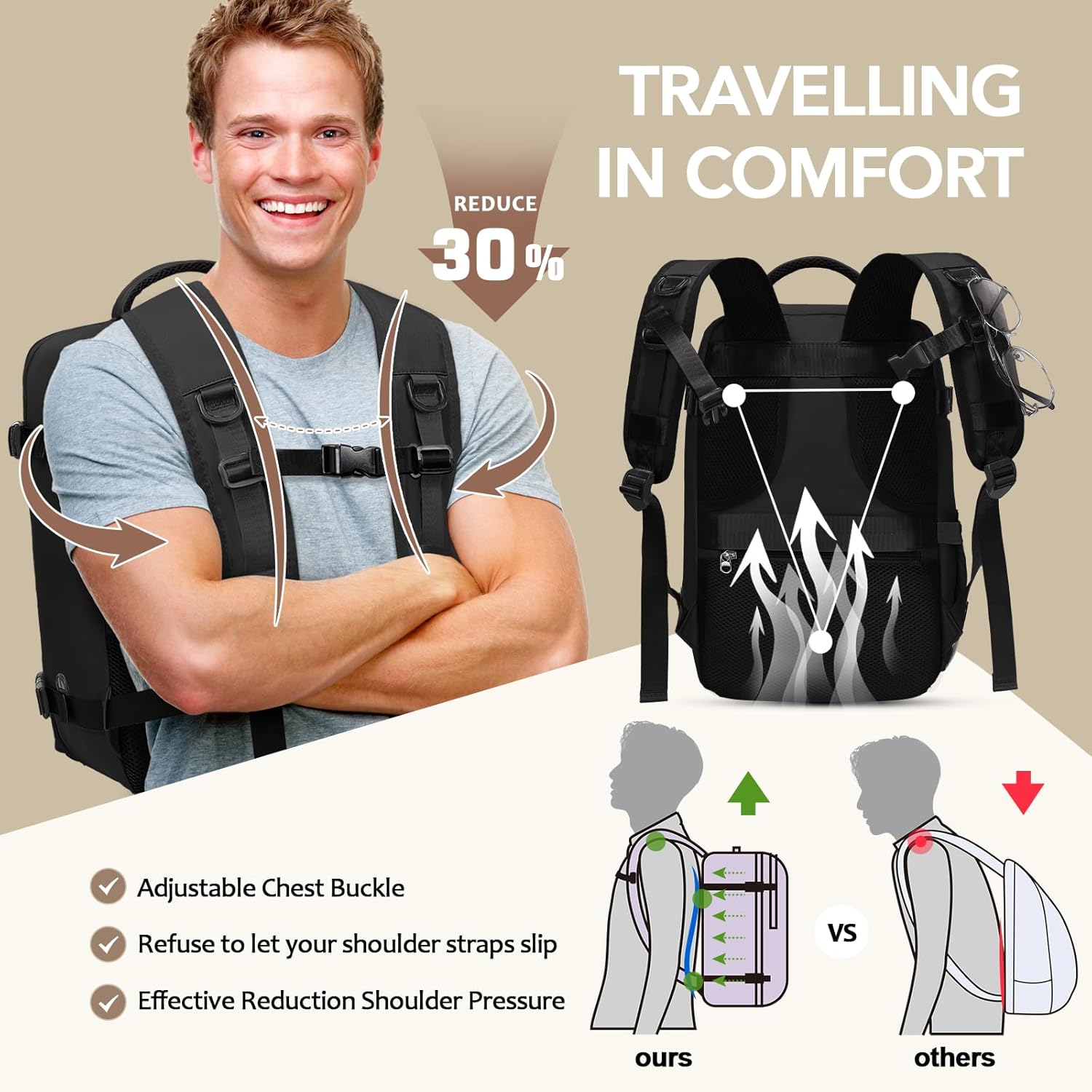 Thumbnail 2 de Xkdoai Cabin Bag 40x30x20 Travel Backpack