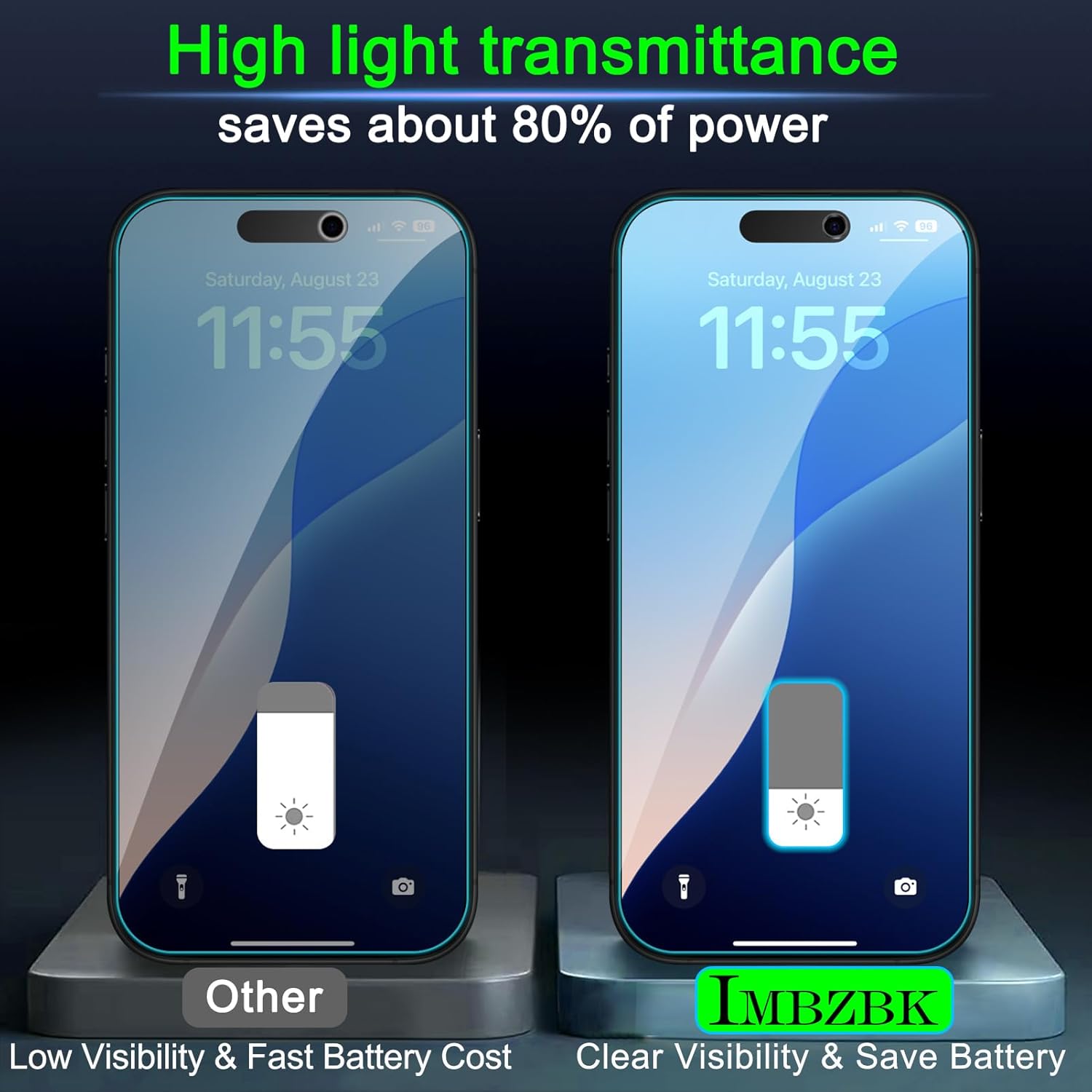 Detalle de IMBZBK privacy per iPhone 17, 9H