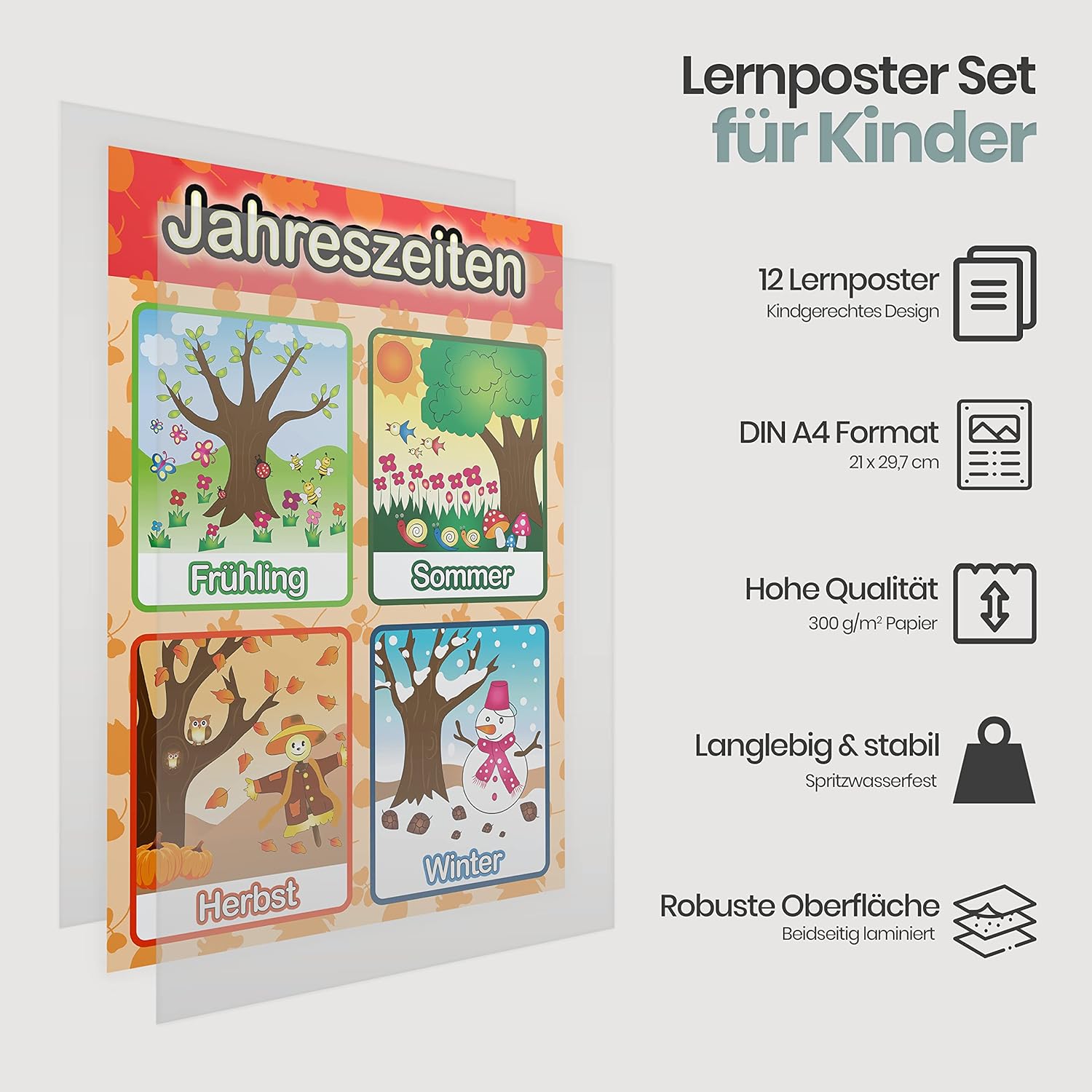 Detalle 2 de LIKARTO Lernposter A4 12er Set