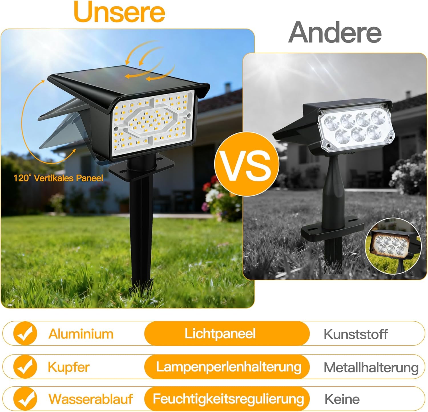Thumbnail 5 de Ollny 4er-Set 60-LED Solarstrahler für außen (3000K, IP65, 3 Modi) – Dusk to Dawn