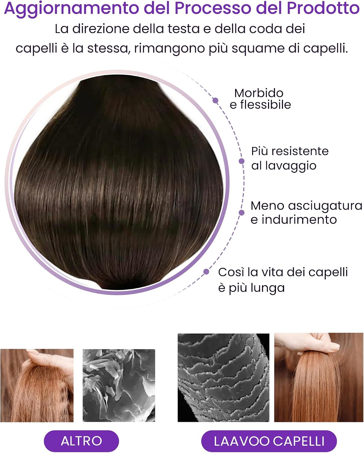 Detalle 2 de LaaVoo Extension Biadesive 45 cm Castano Scuro
