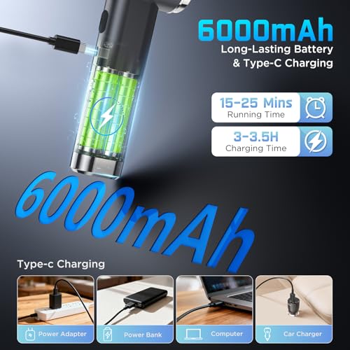 Detalle de GARAID 4en1: Aspirador de Mano sin Cable, 25 000 Pa, 6000 mAh, 2 Niveles de Succión y 8 Cabezales