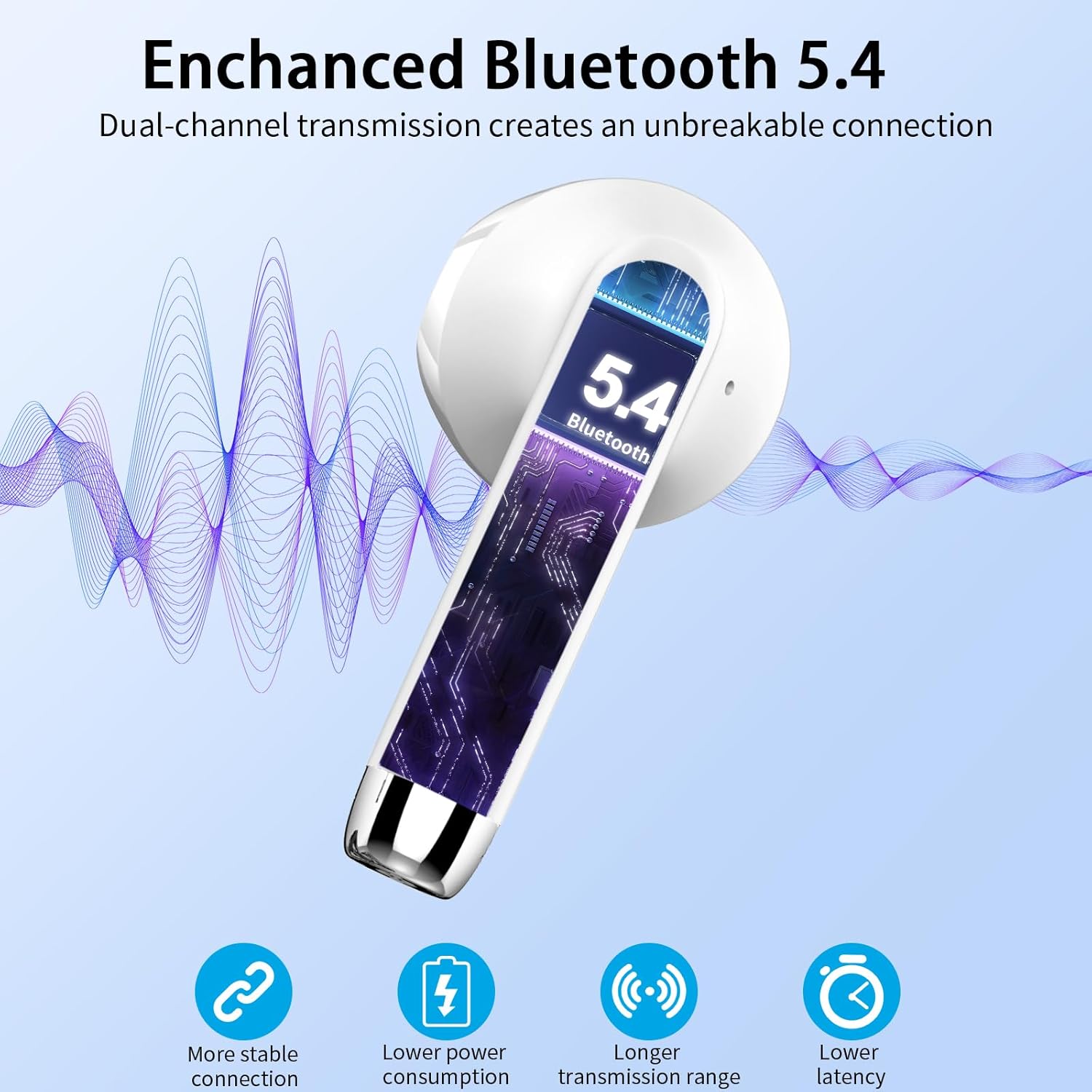 Thumbnail 1 de Drsaec Écouteurs Bluetooth sans fil 5.4 avec ENC et réduction du bruit jusqu’à 40 dB, étanchéité IP7, autonomie jusqu’à 48 h