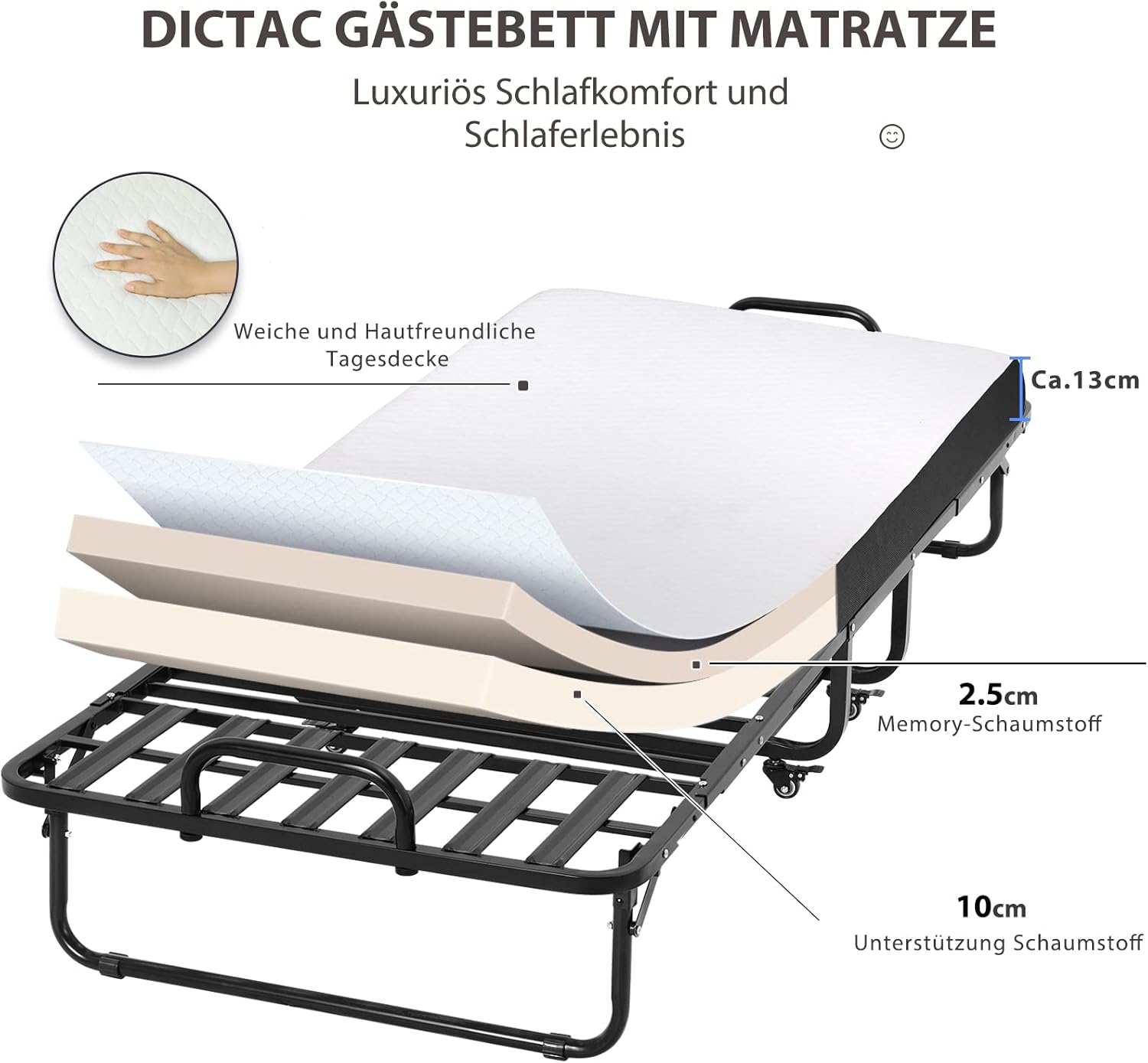 Detalle de DICTAC letto pieghevole singolo con materasso 90x200 cm e materasso memory foam da 13 cm, struttura in metallo con ruote (fino a 200 kg) nero