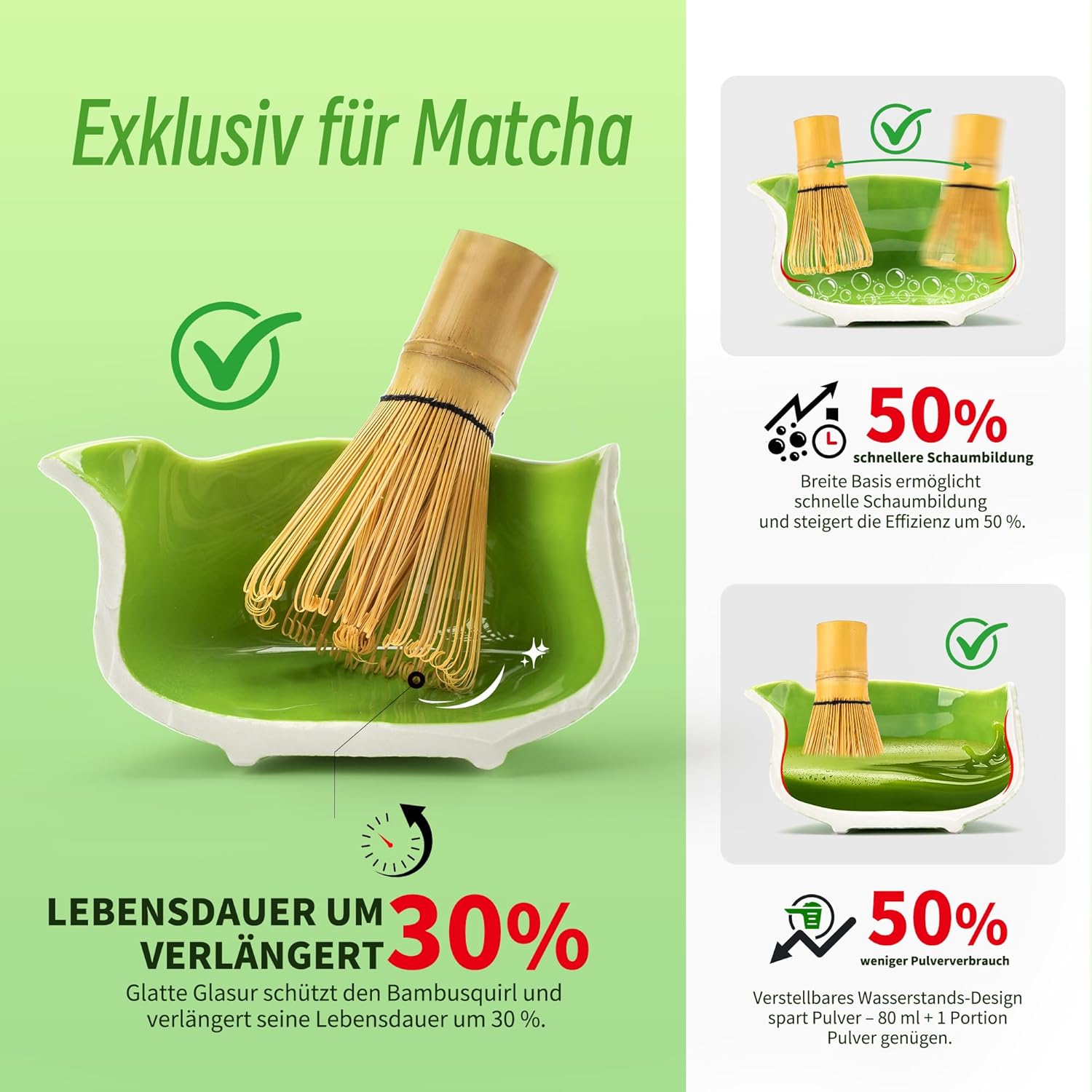 Detalle de TEANAGOO 7-teiliges Matcha-Set Grün – Keramik-Chawan, Ausgießer & Bambus-Zubehör