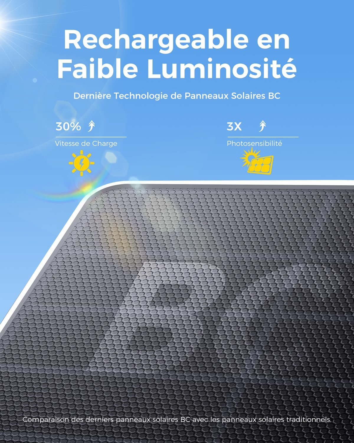Detalle de Socheerfull 2K Caméra de Surveillance Extérieure Sans Fil avec Panneau Solaire Intégré et PTZ 350°