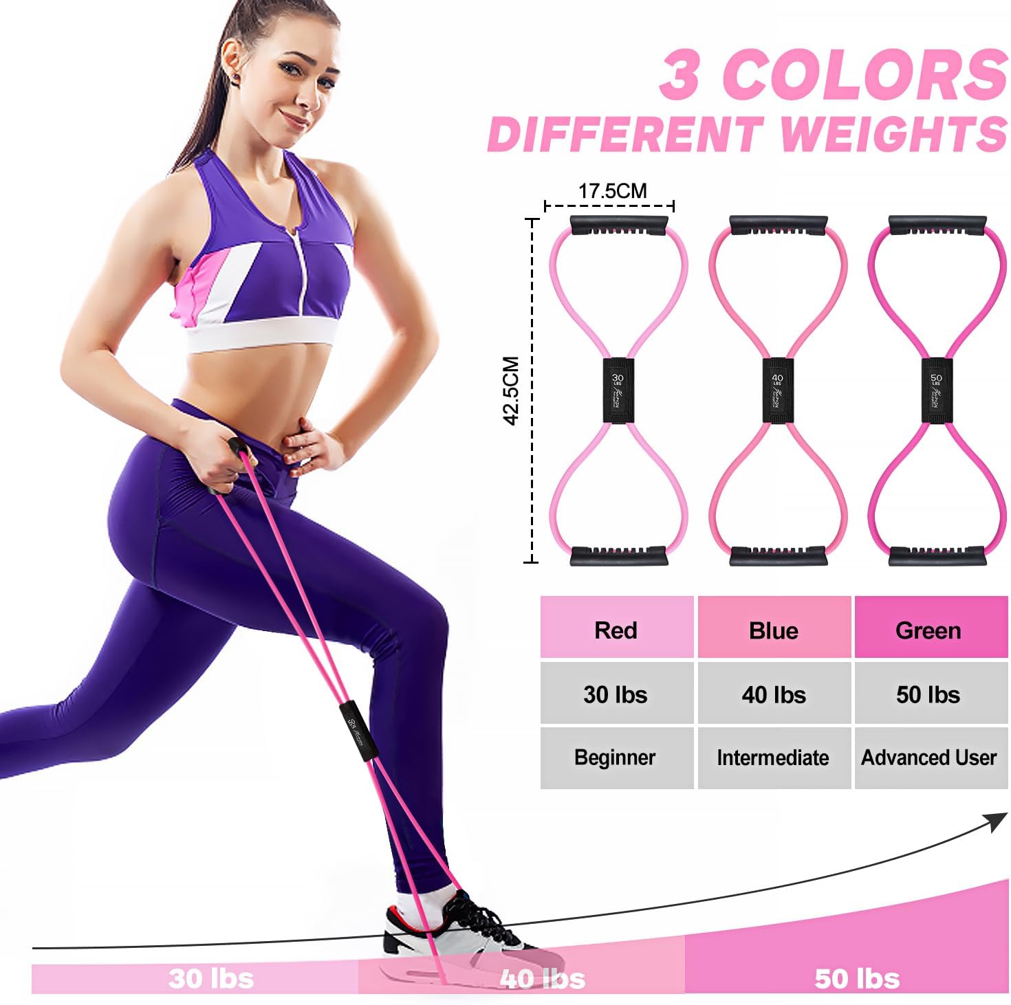 Detalle 2 de HPYGN Figure 8 Resistance Bands, Latex