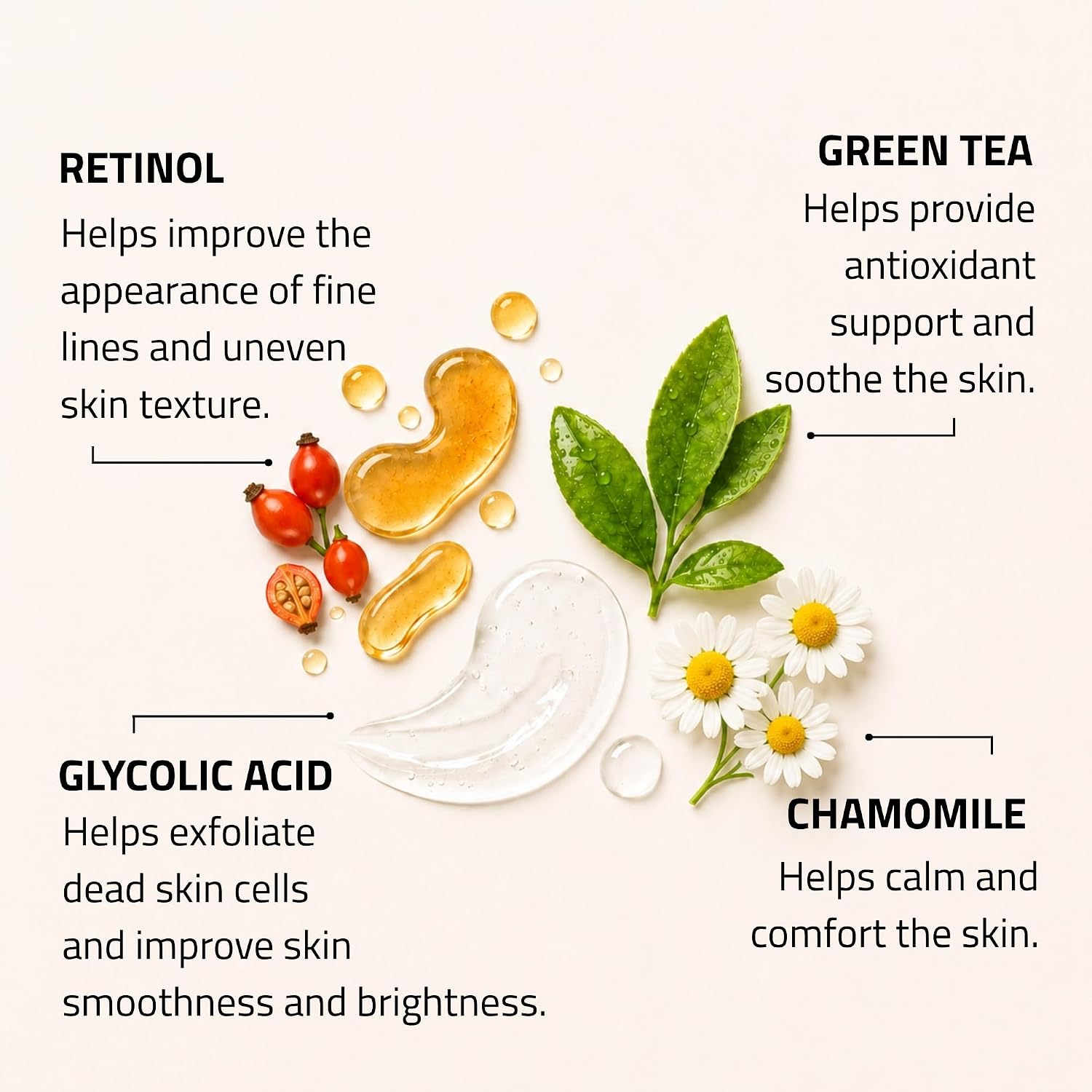Detalle de YEOUTH Glycolic Acid Face Peel, 1 oz